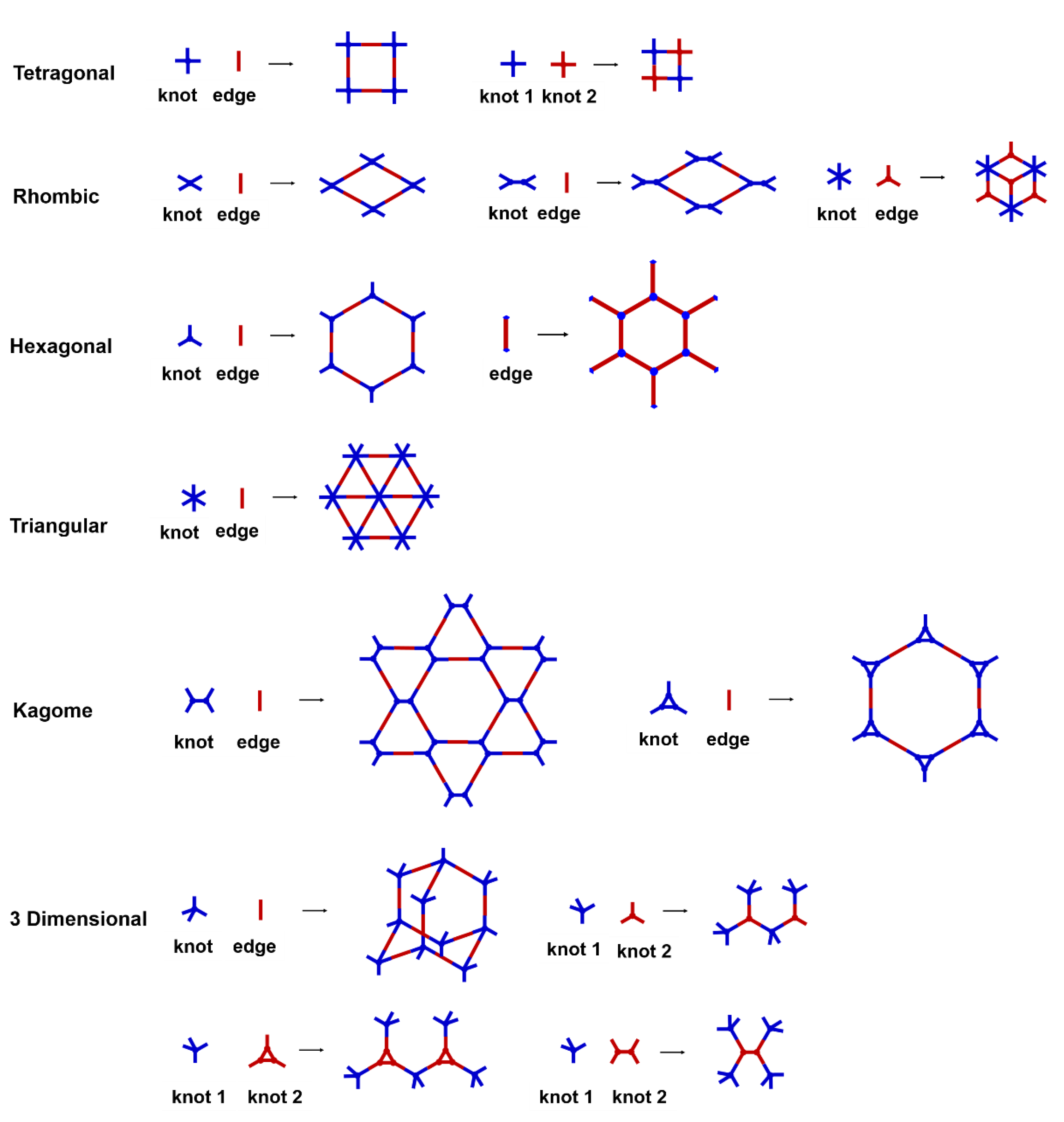 Molecules 27 02586 g001 Molecules 27 02586 g001