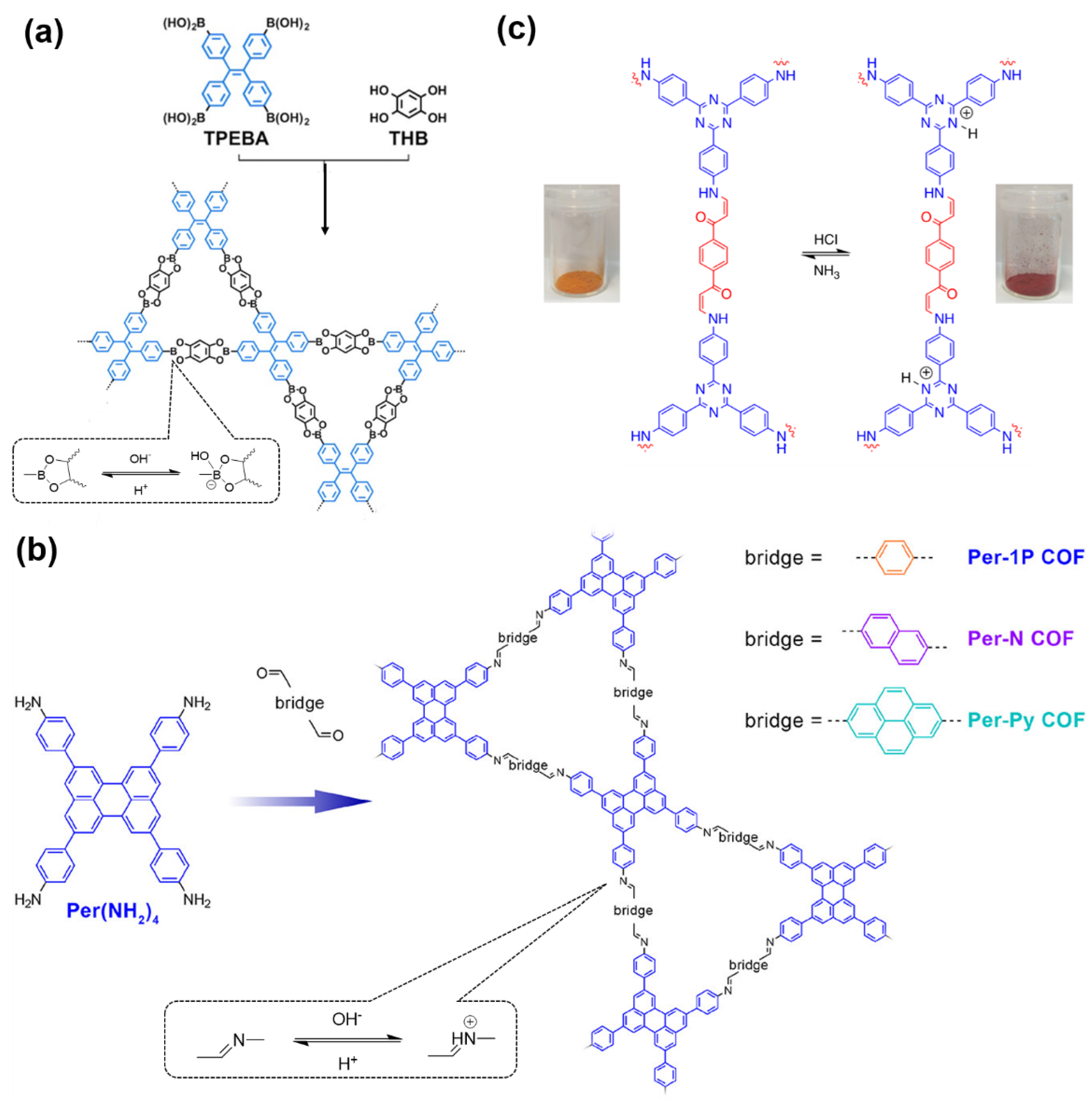Molecules 27 02586 g004 Molecules 27 02586 g004