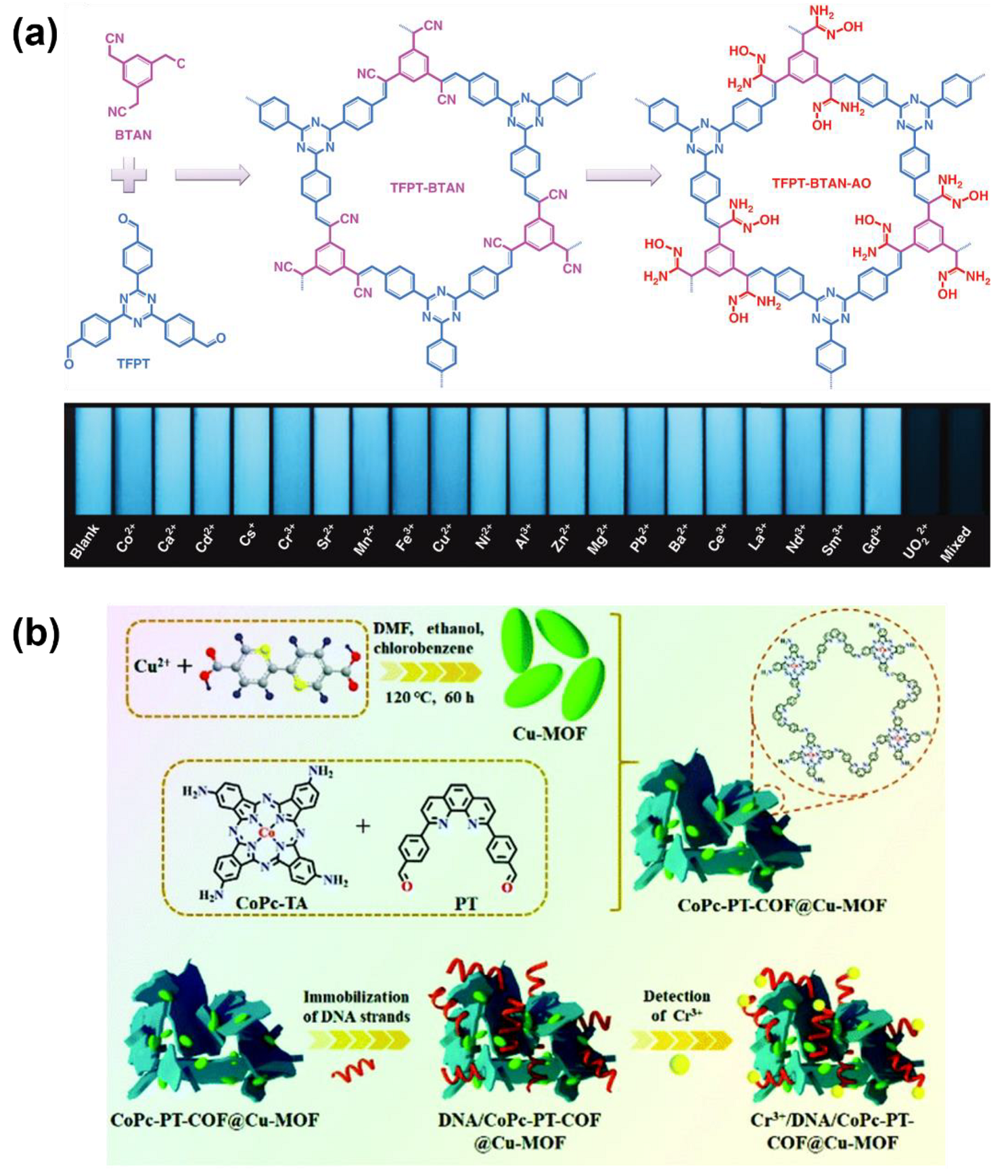 Molecules 27 02586 g008 Molecules 27 02586 g008