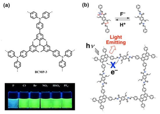 Molecules 27 02586 g009 550