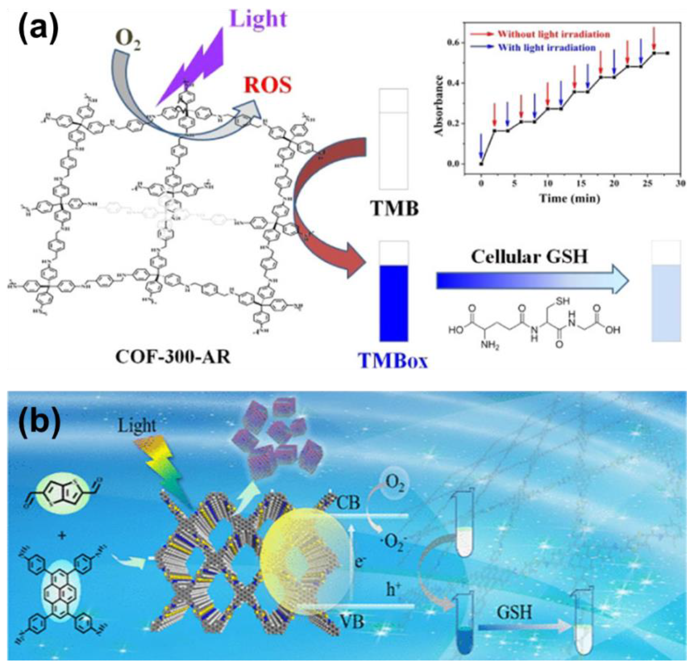 Molecules 27 02586 g012 Molecules 27 02586 g012