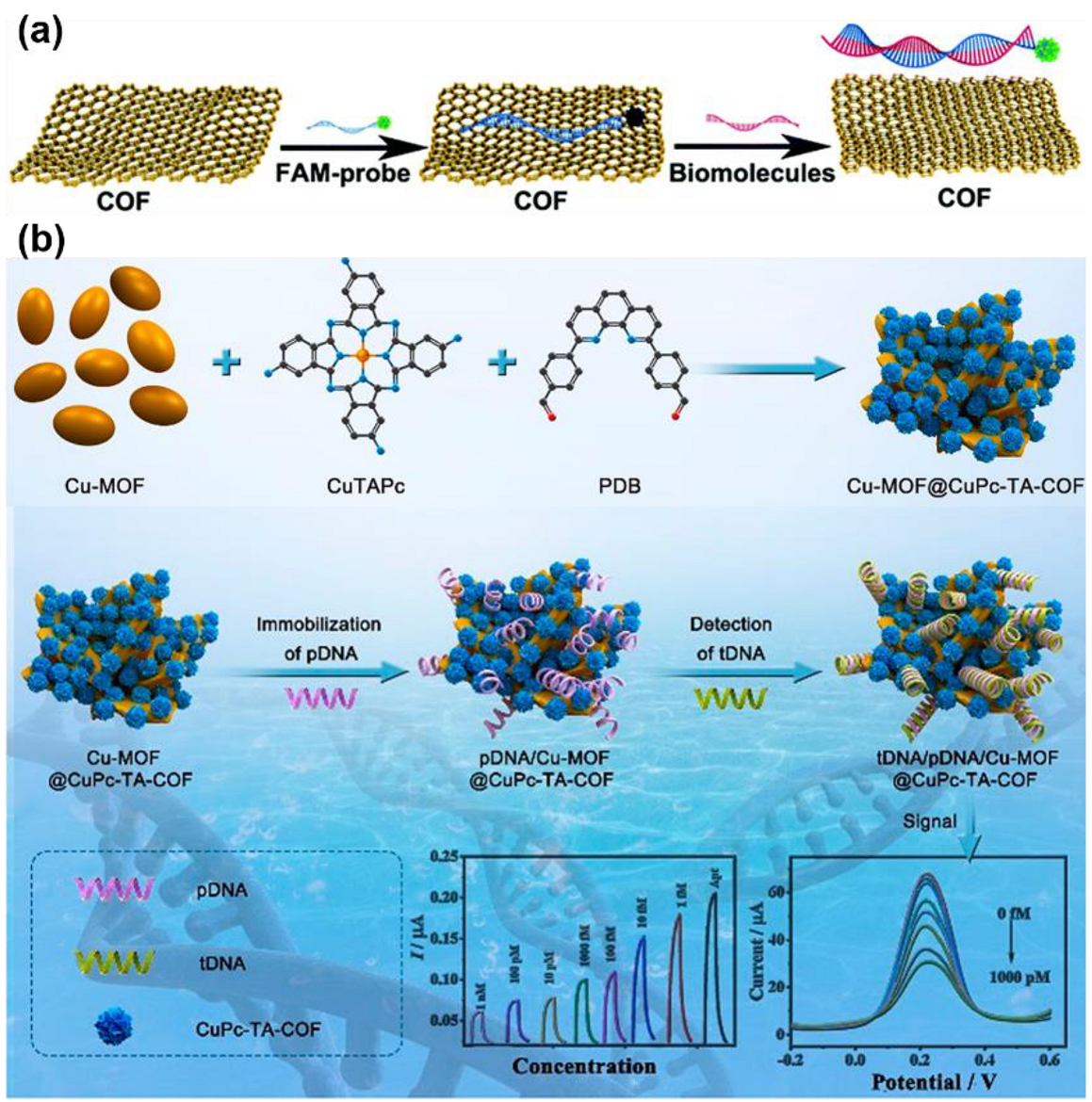 Molecules 27 02586 g014 Molecules 27 02586 g014