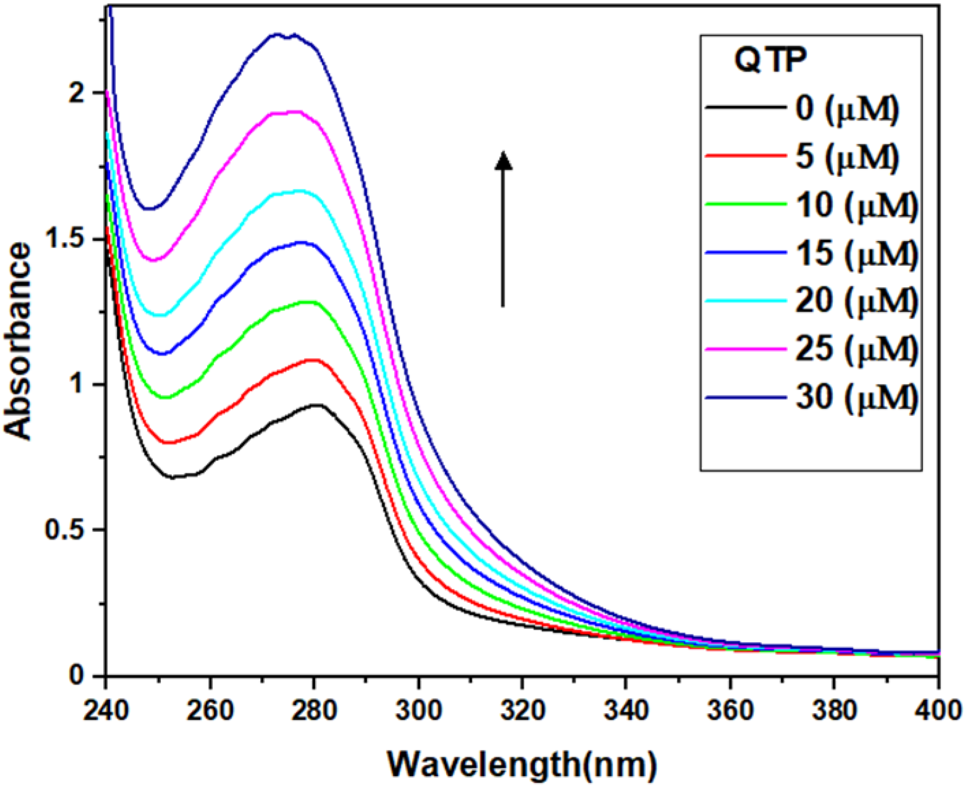 Molecules 27 02589 g002