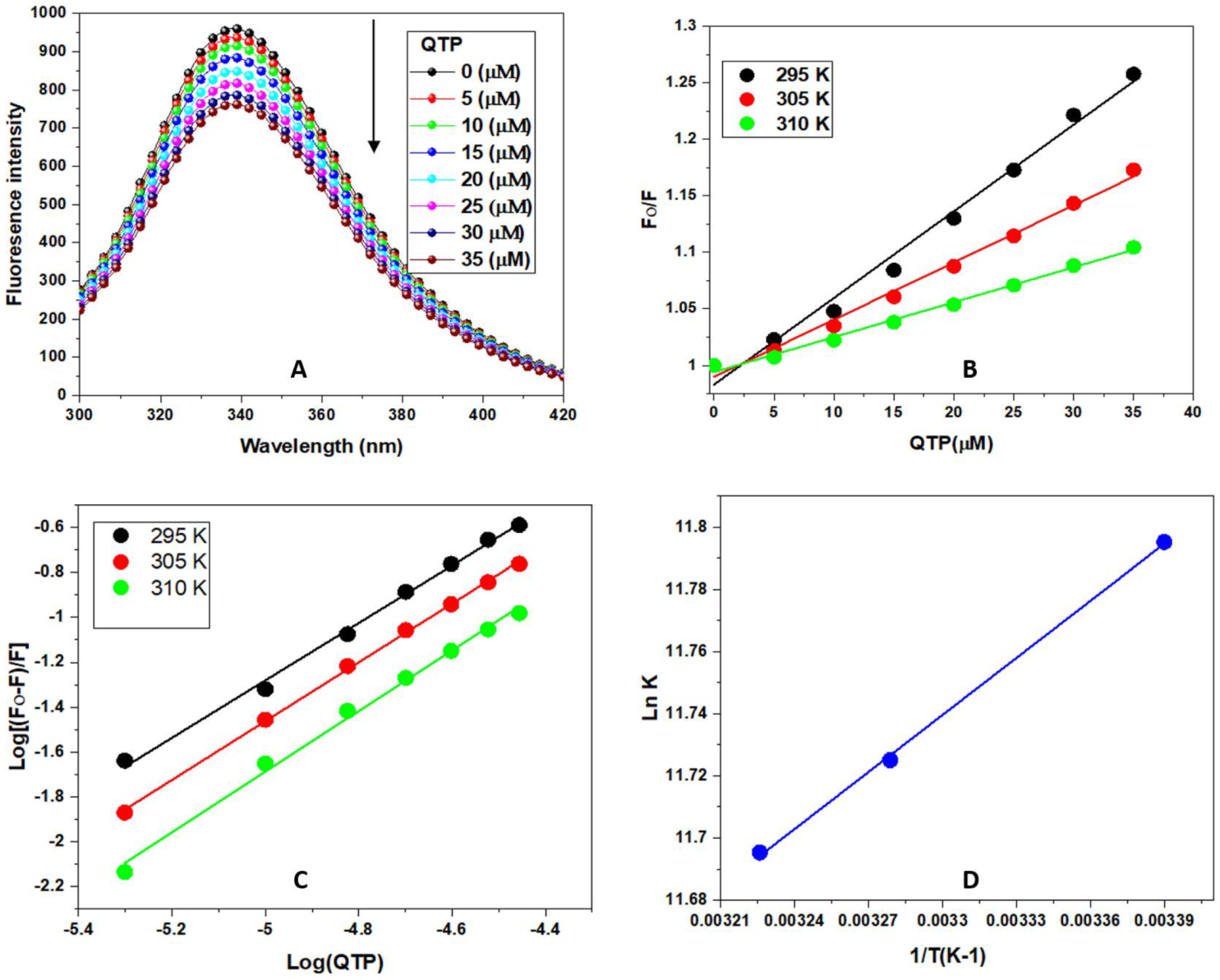 Molecules 27 02589 g003