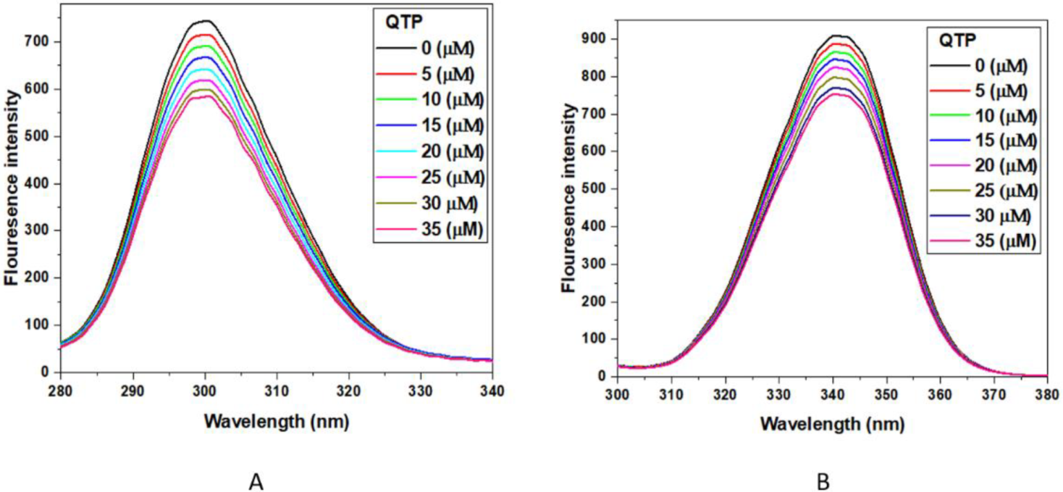 Molecules 27 02589 g004