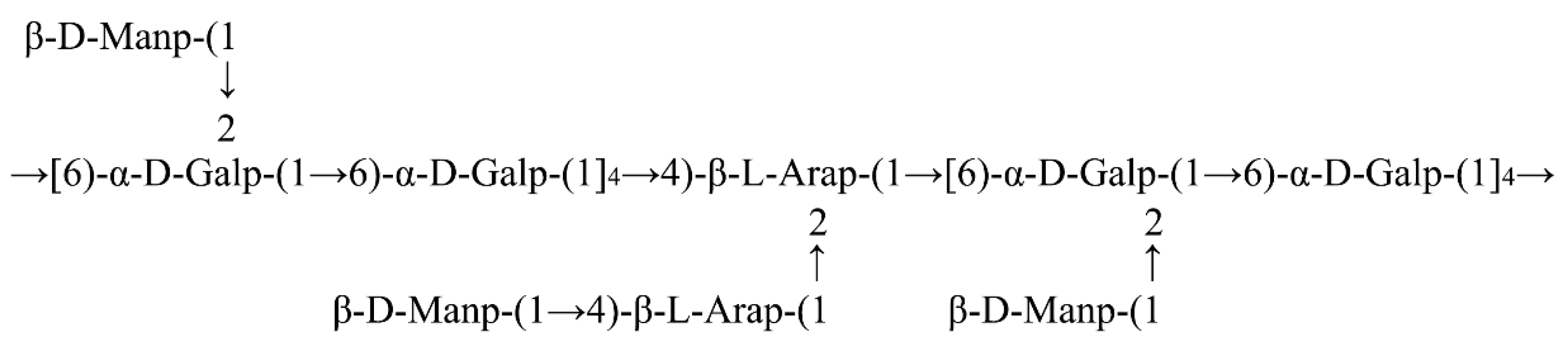 Molecules 27 02591 g002 Molecules 27 02591 g002