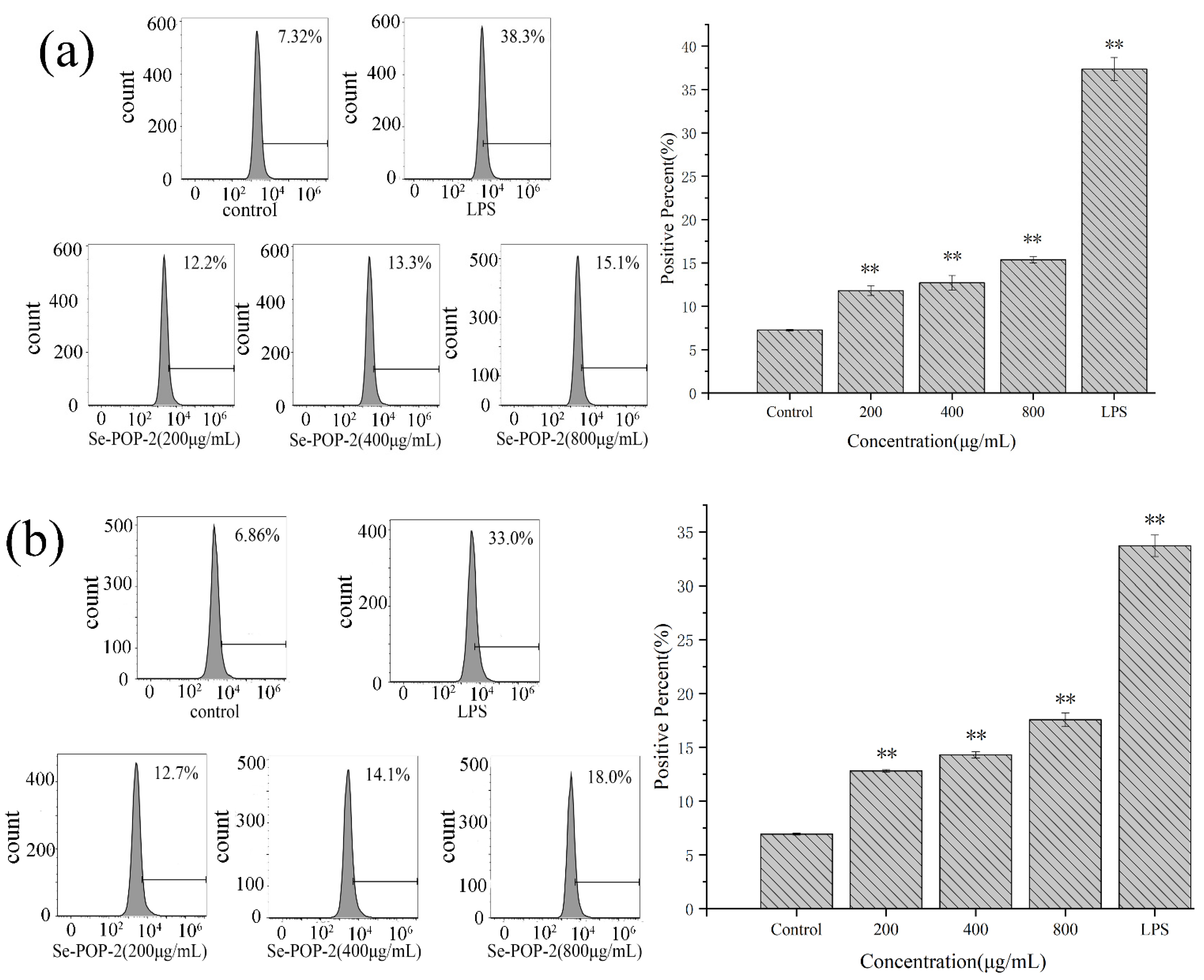 Molecules 27 02591 g005 Molecules 27 02591 g005
