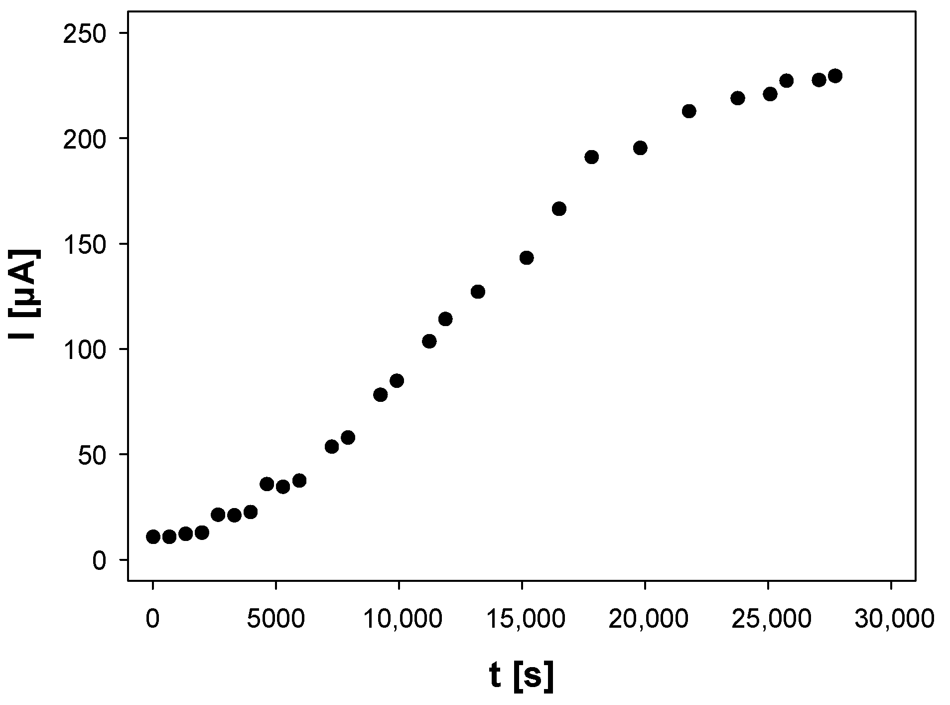 Molecules 27 02592 g001