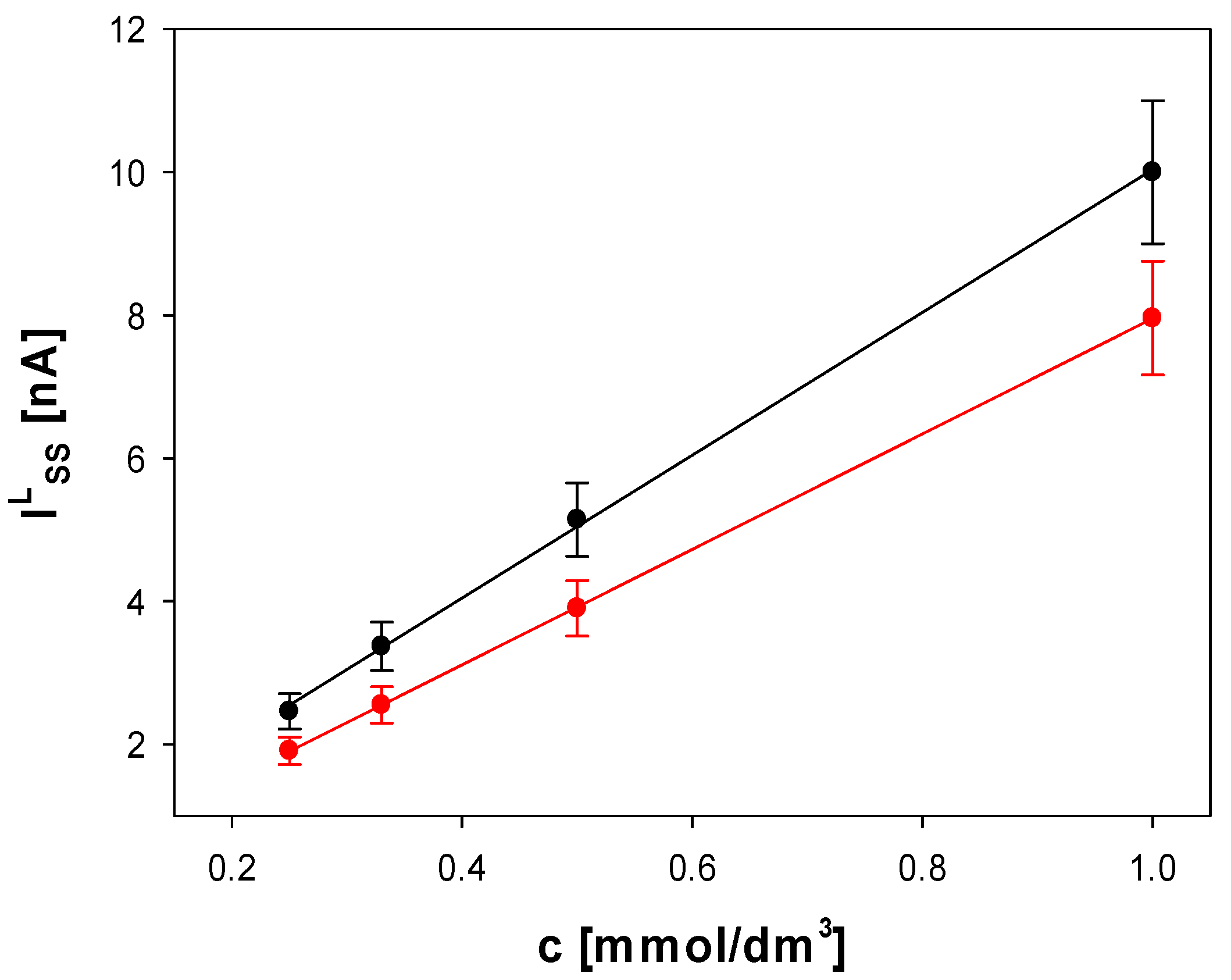 Molecules 27 02592 g004