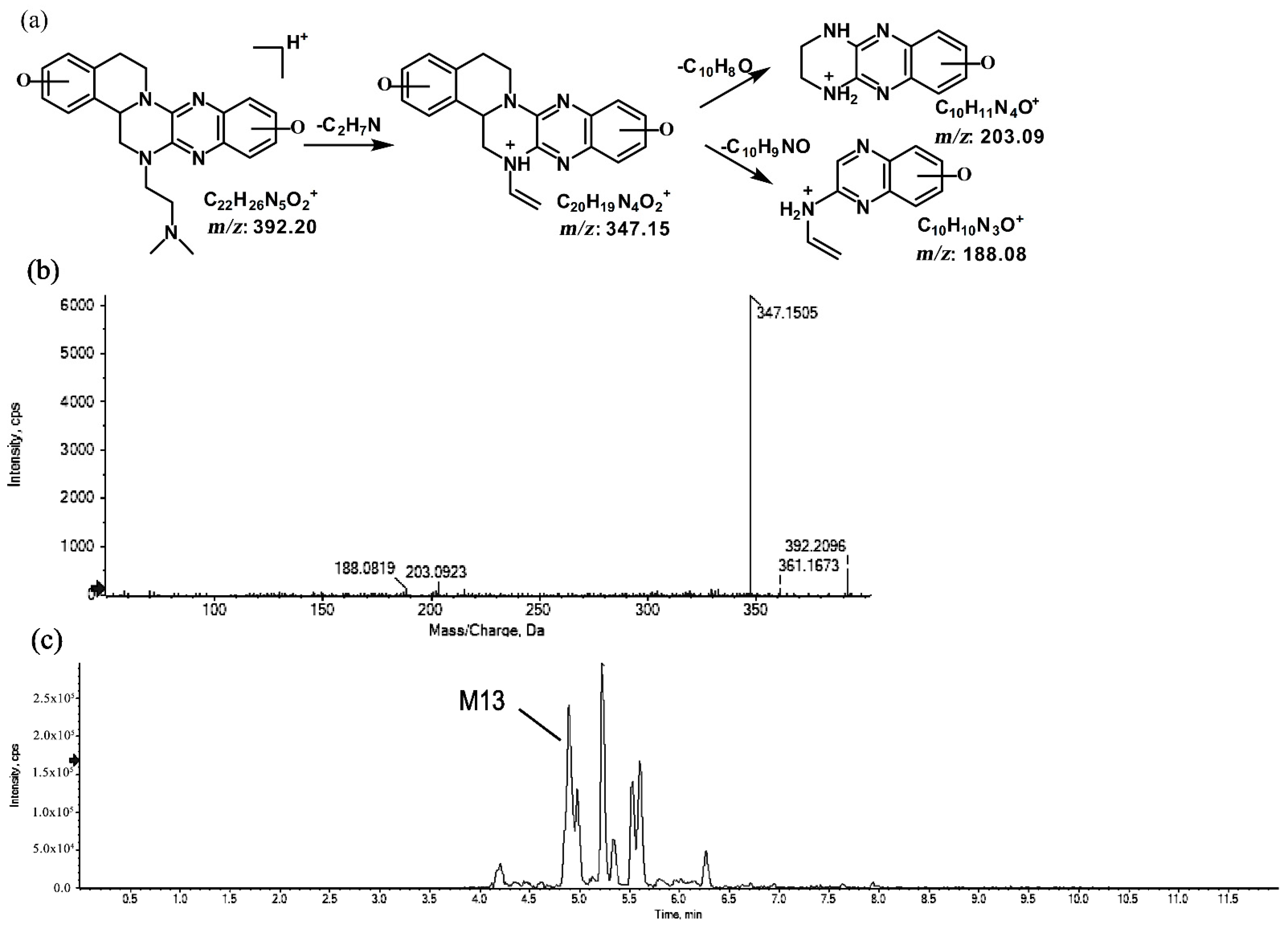 Molecules 27 02594 g011