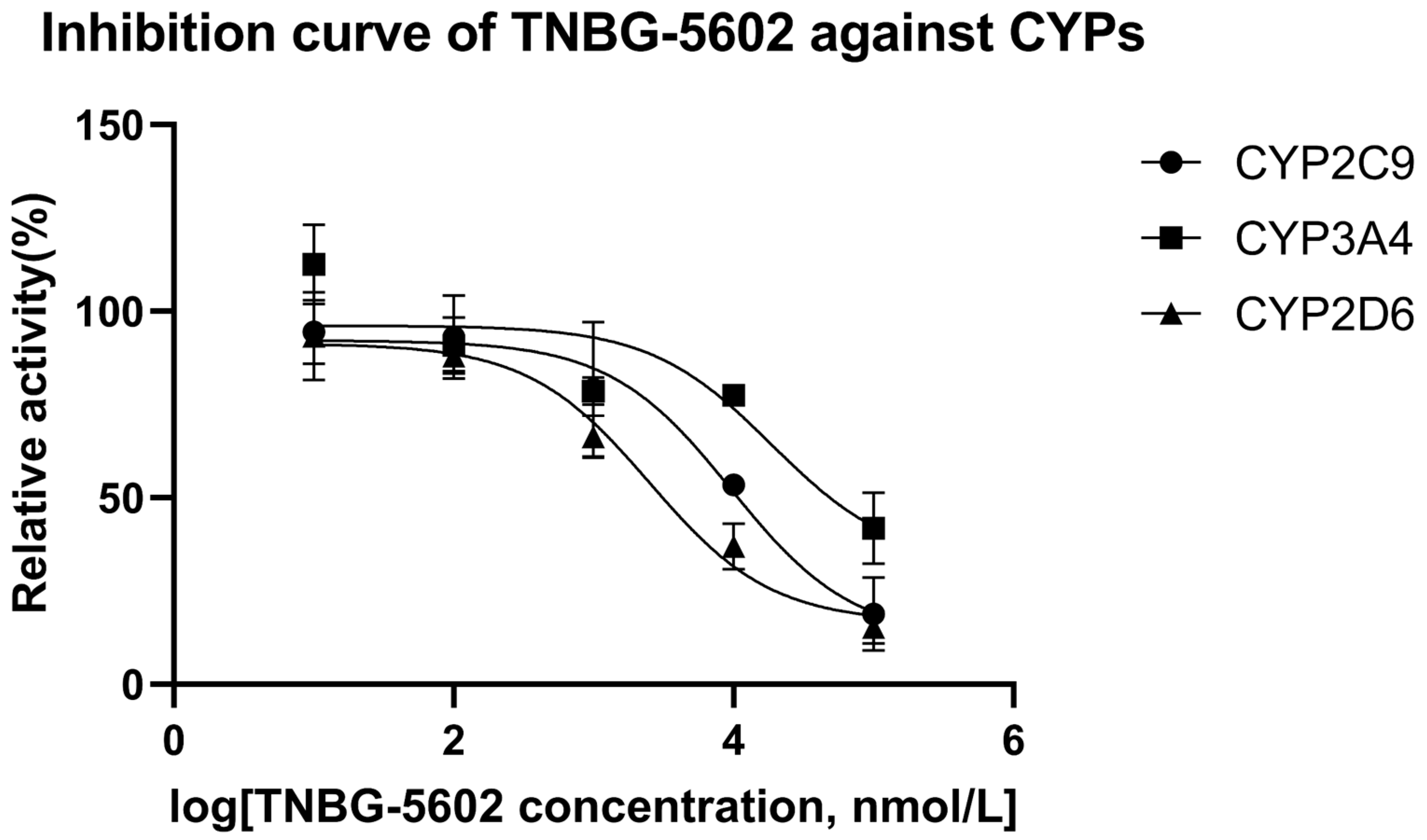 Molecules 27 02594 g012