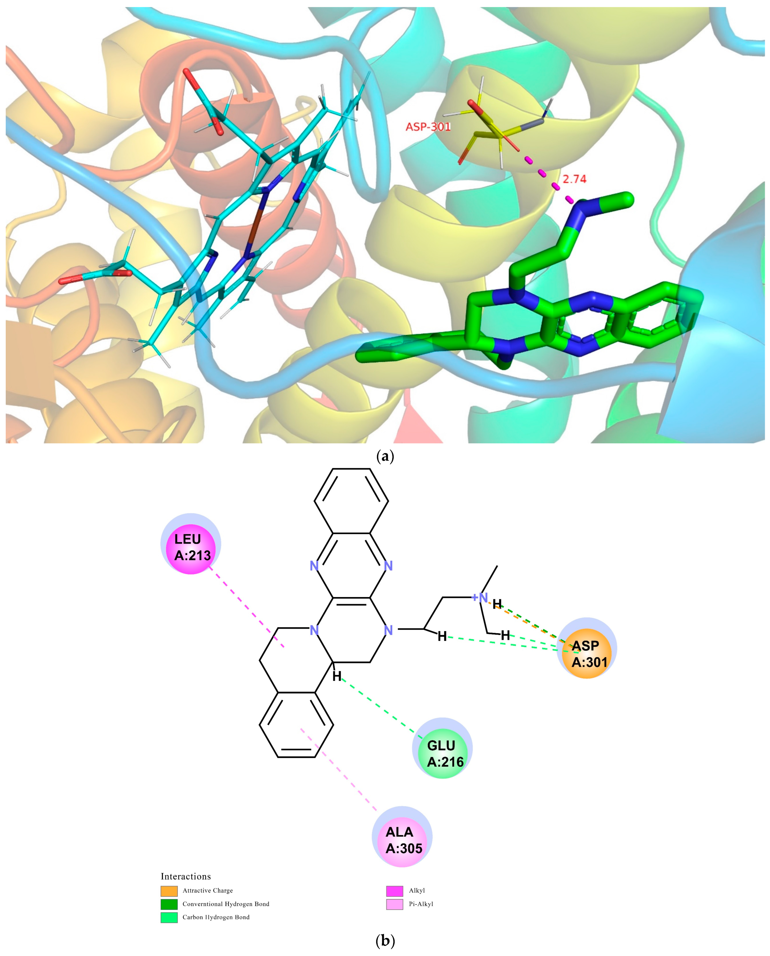 Molecules 27 02594 g013