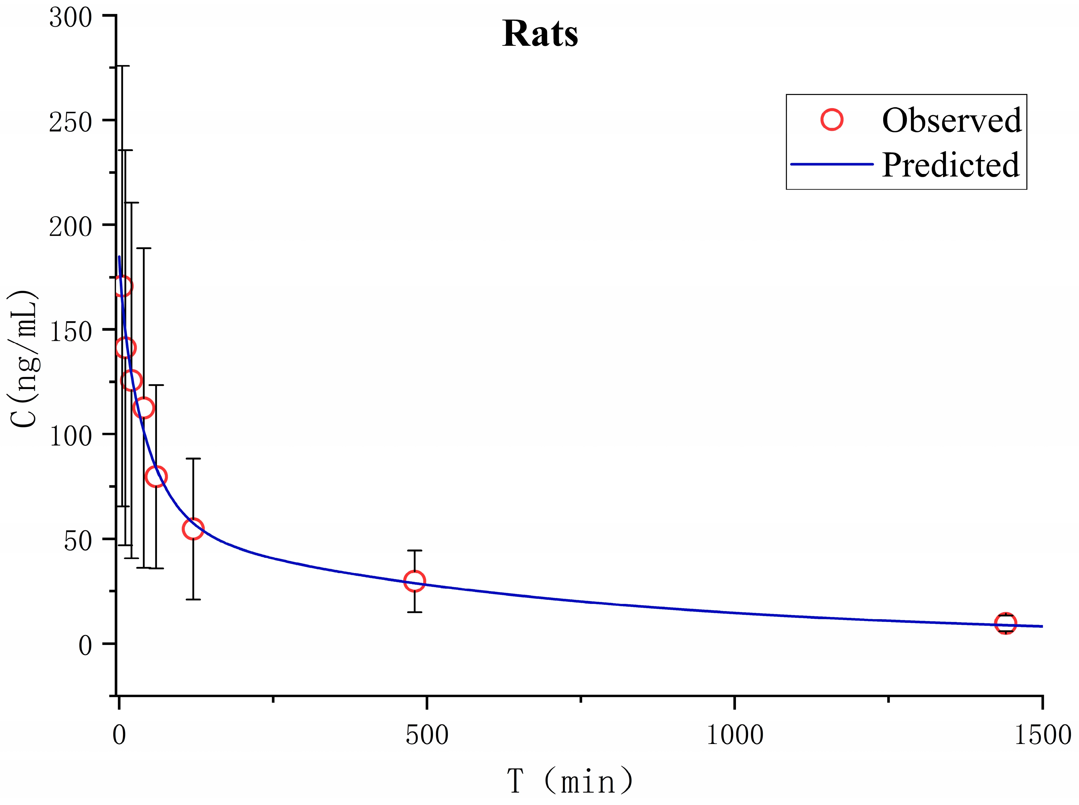 Molecules 27 02594 g014