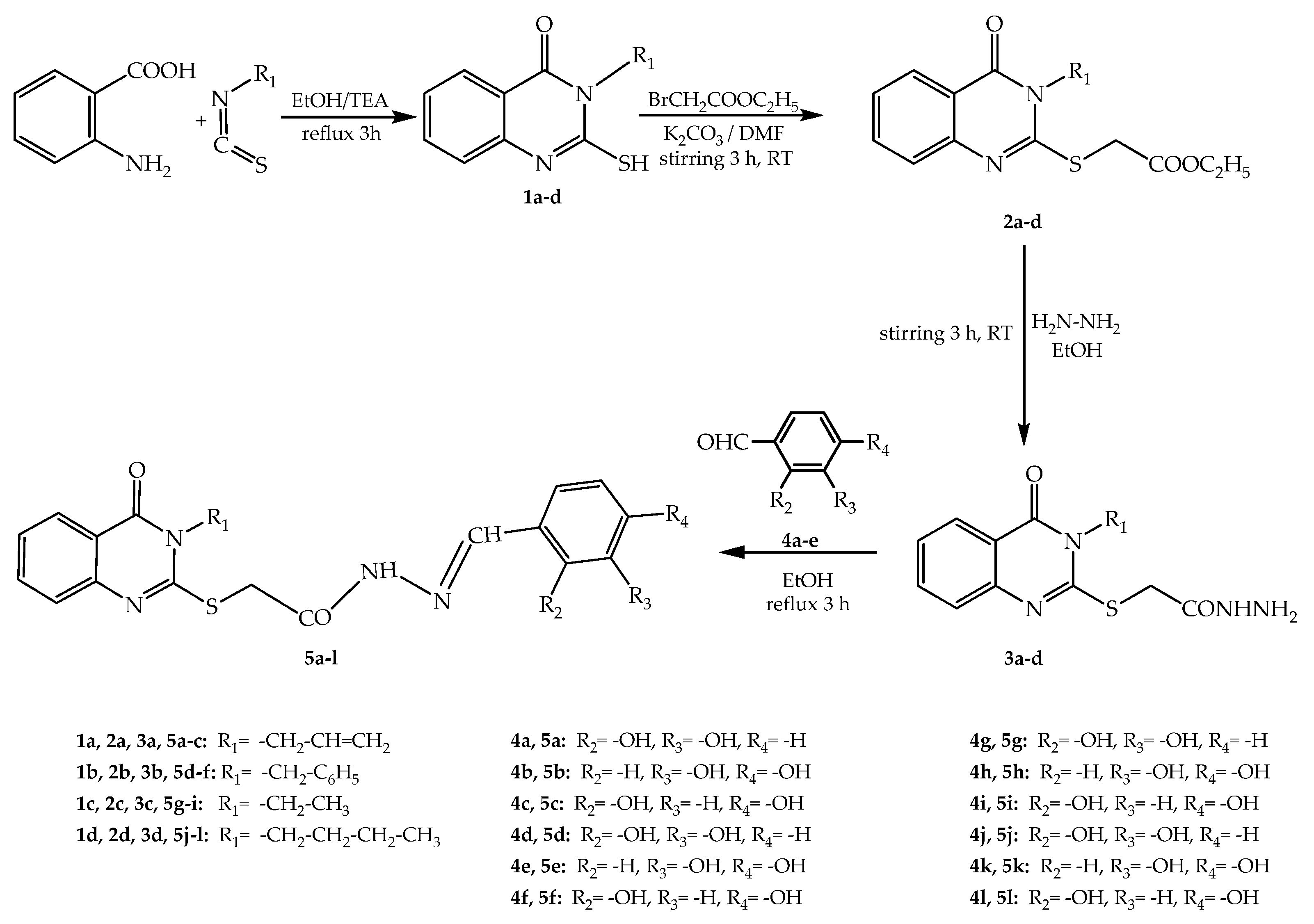 Molecules 27 02599 g002