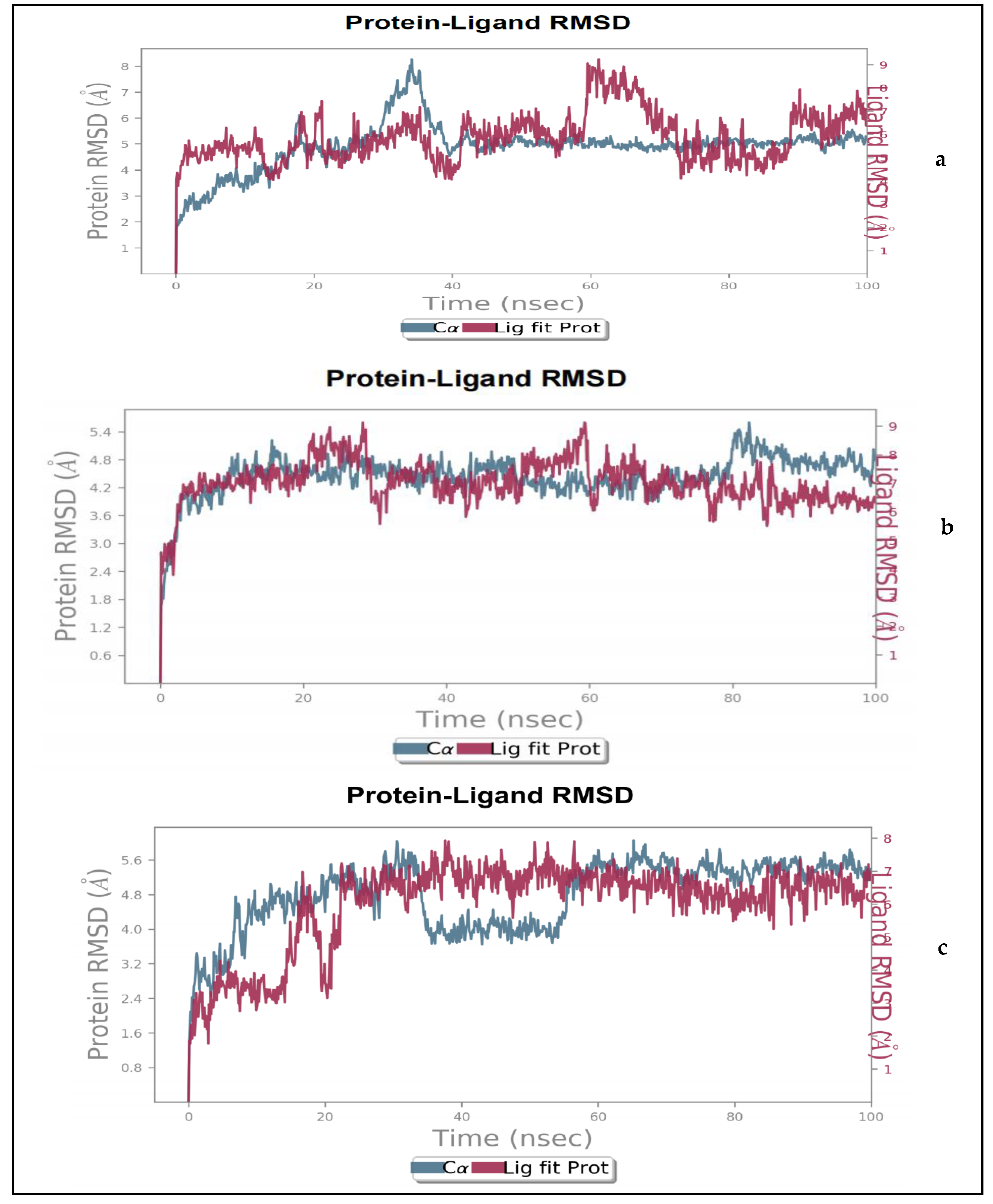 Molecules 27 02601 g002