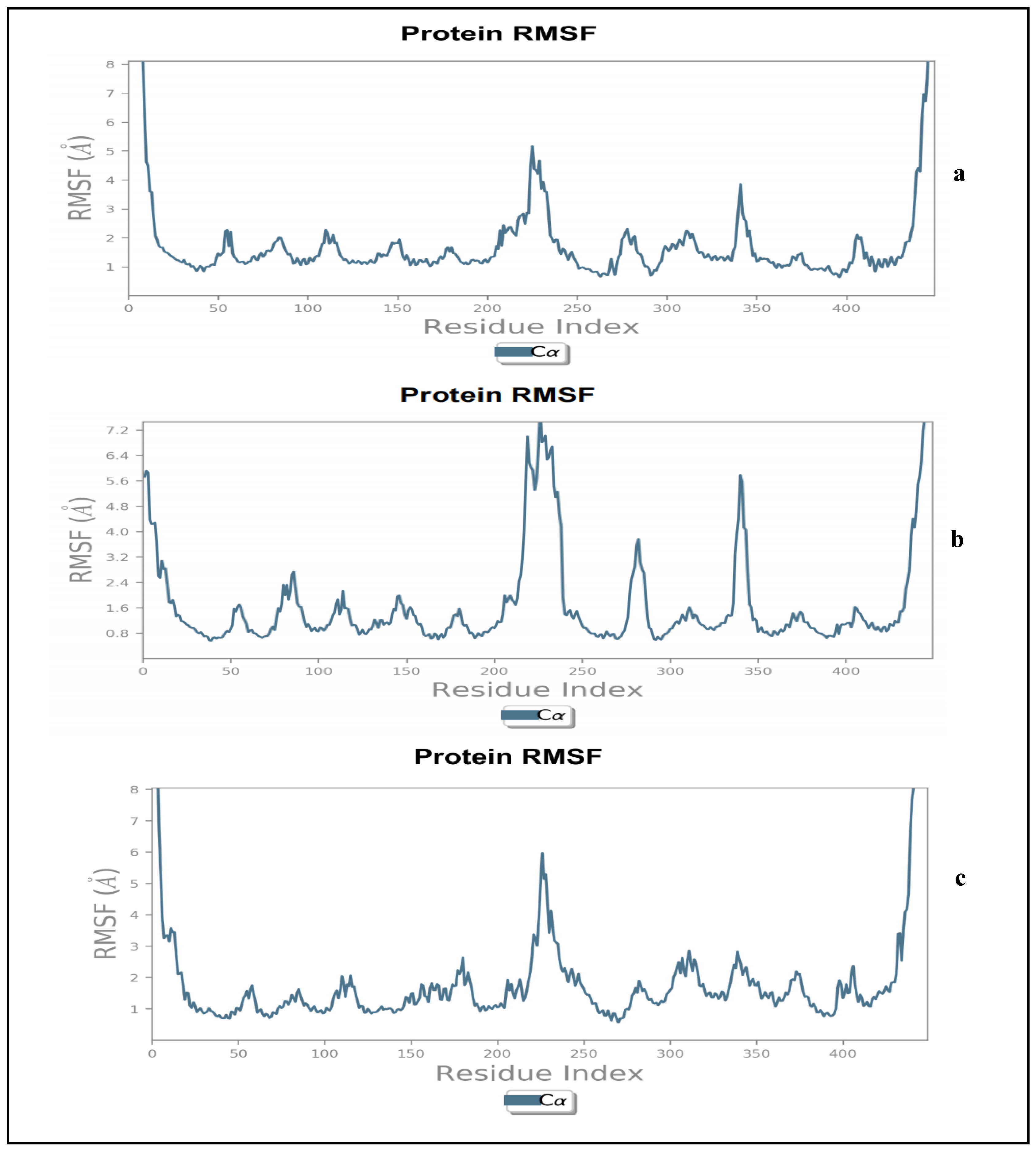 Molecules 27 02601 g003