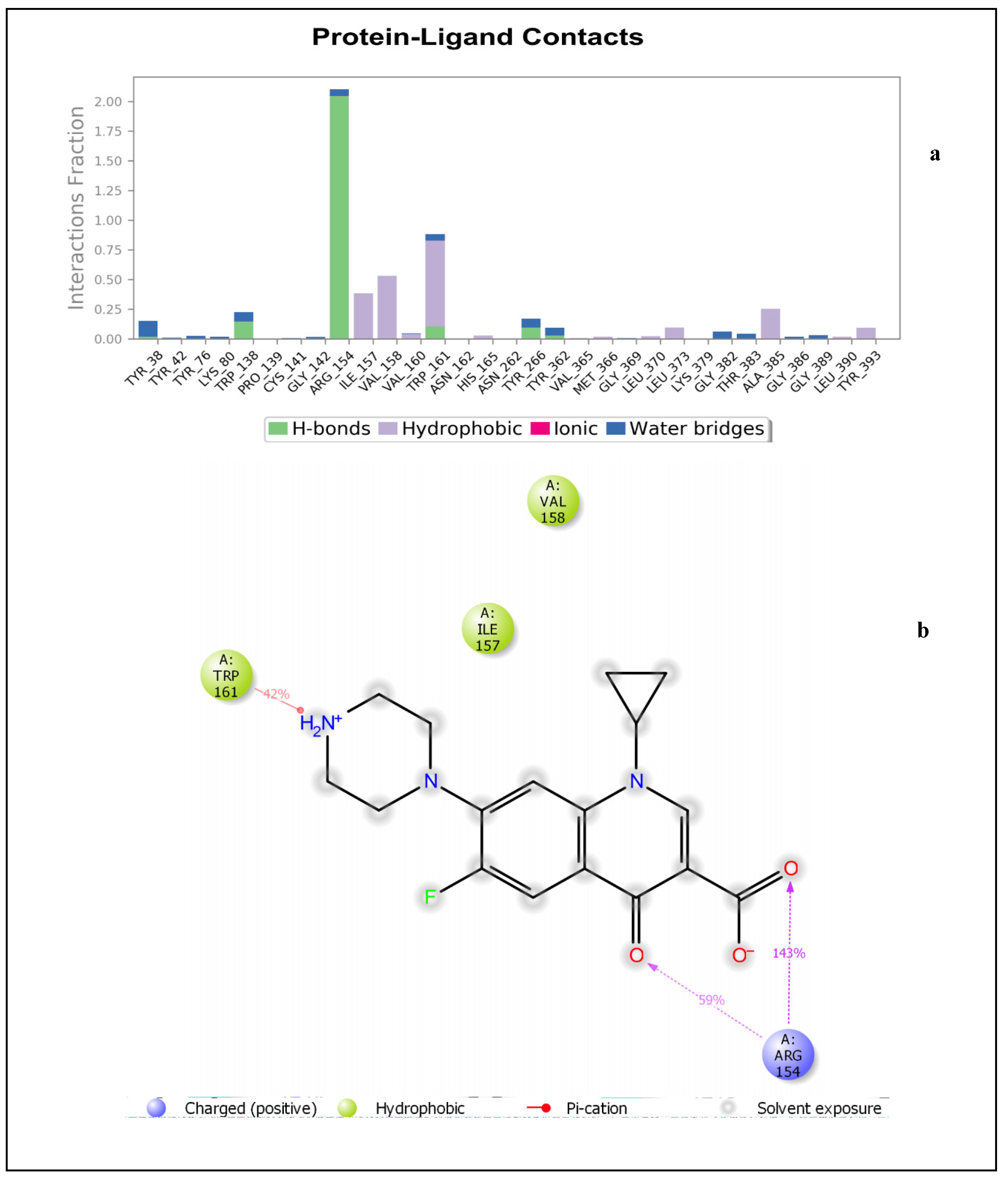 Molecules 27 02601 g006