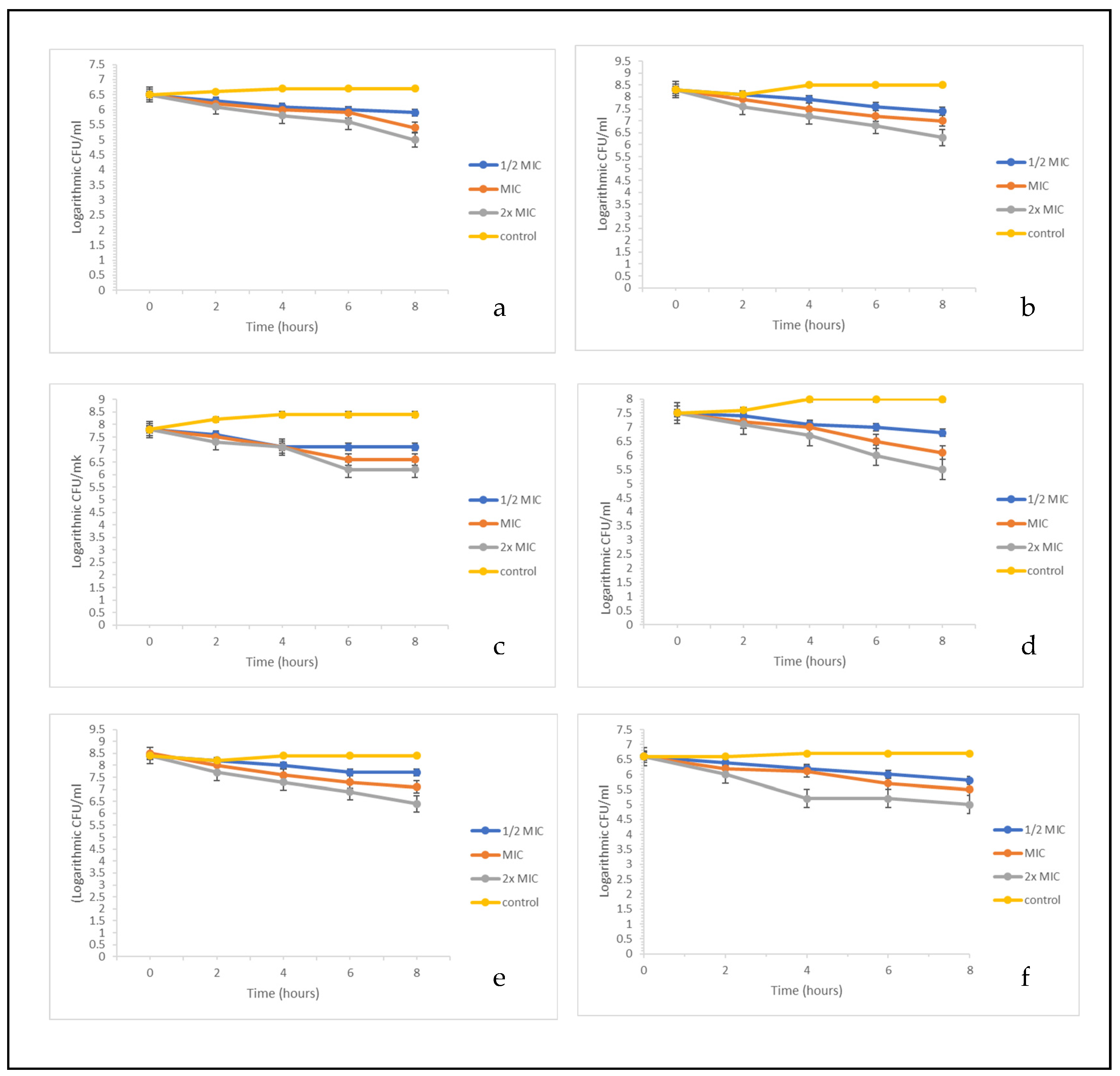 Molecules 27 02601 g007
