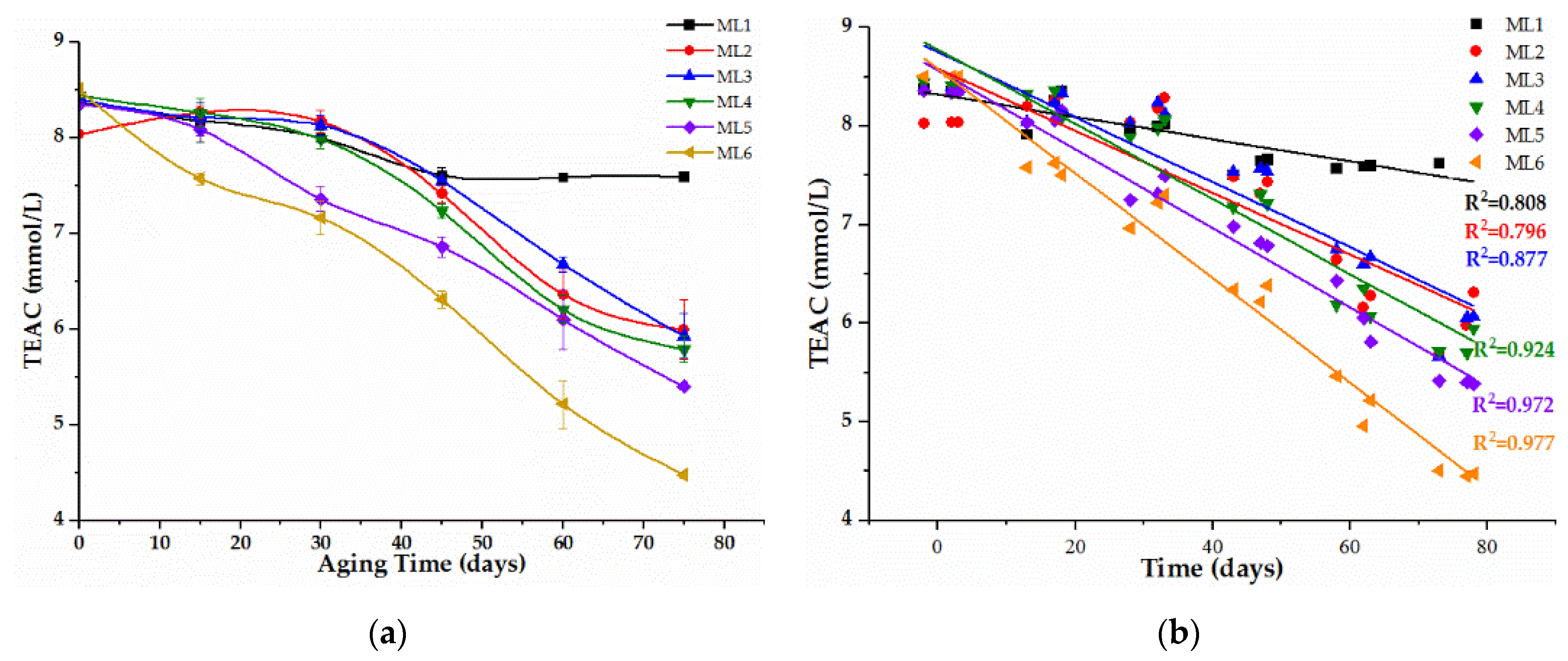Molecules 27 02608 g001