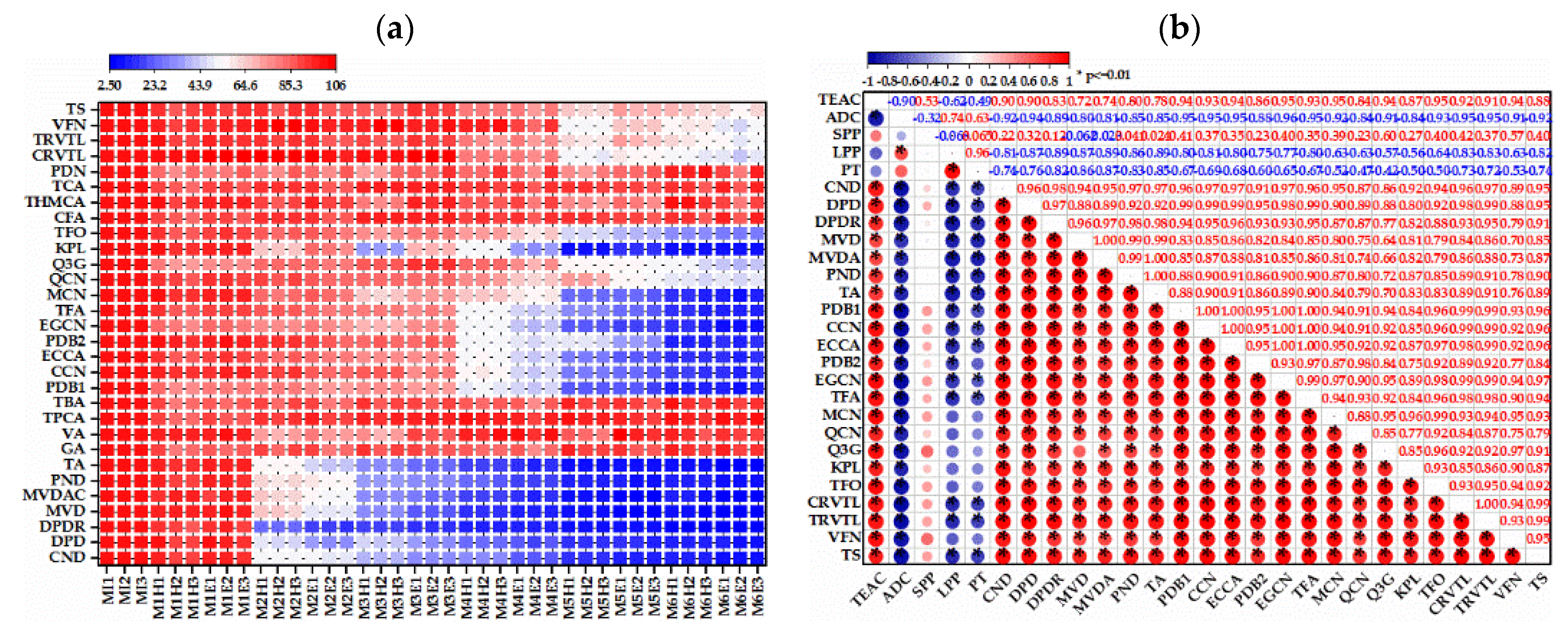 Molecules 27 02608 g003