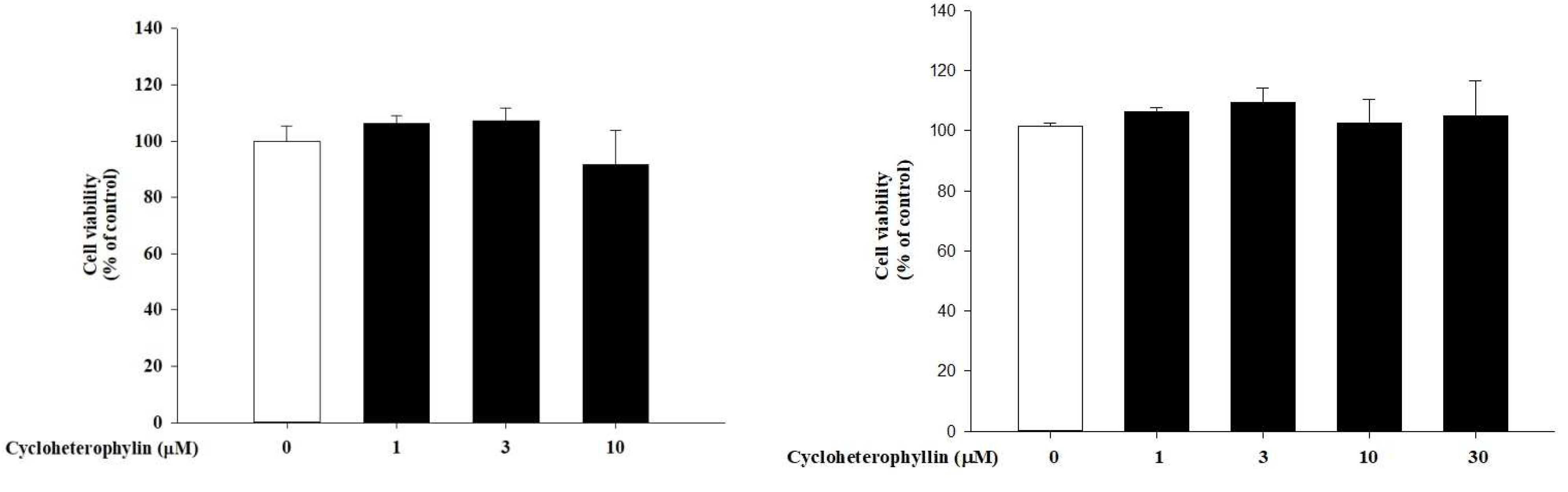 Molecules 27 02610 g001 Molecules 27 02610 g001