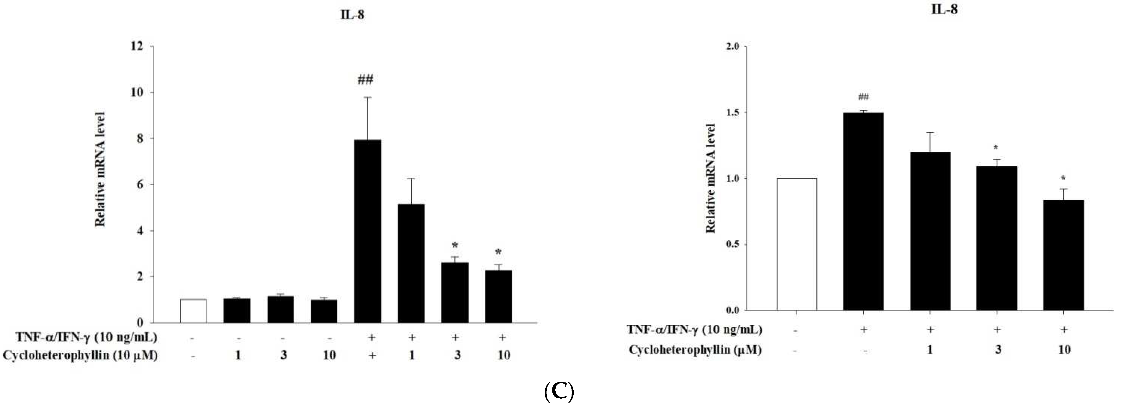 Molecules 27 02610 g002b Molecules 27 02610 g002b