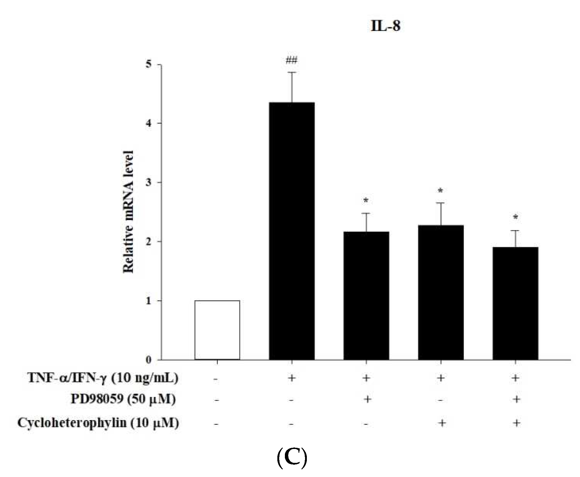 Molecules 27 02610 g004b Molecules 27 02610 g004b
