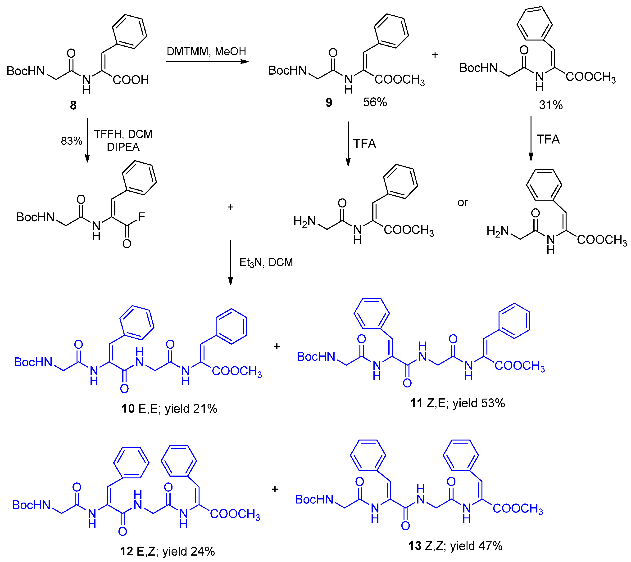 Molecules 27 02611 sch005