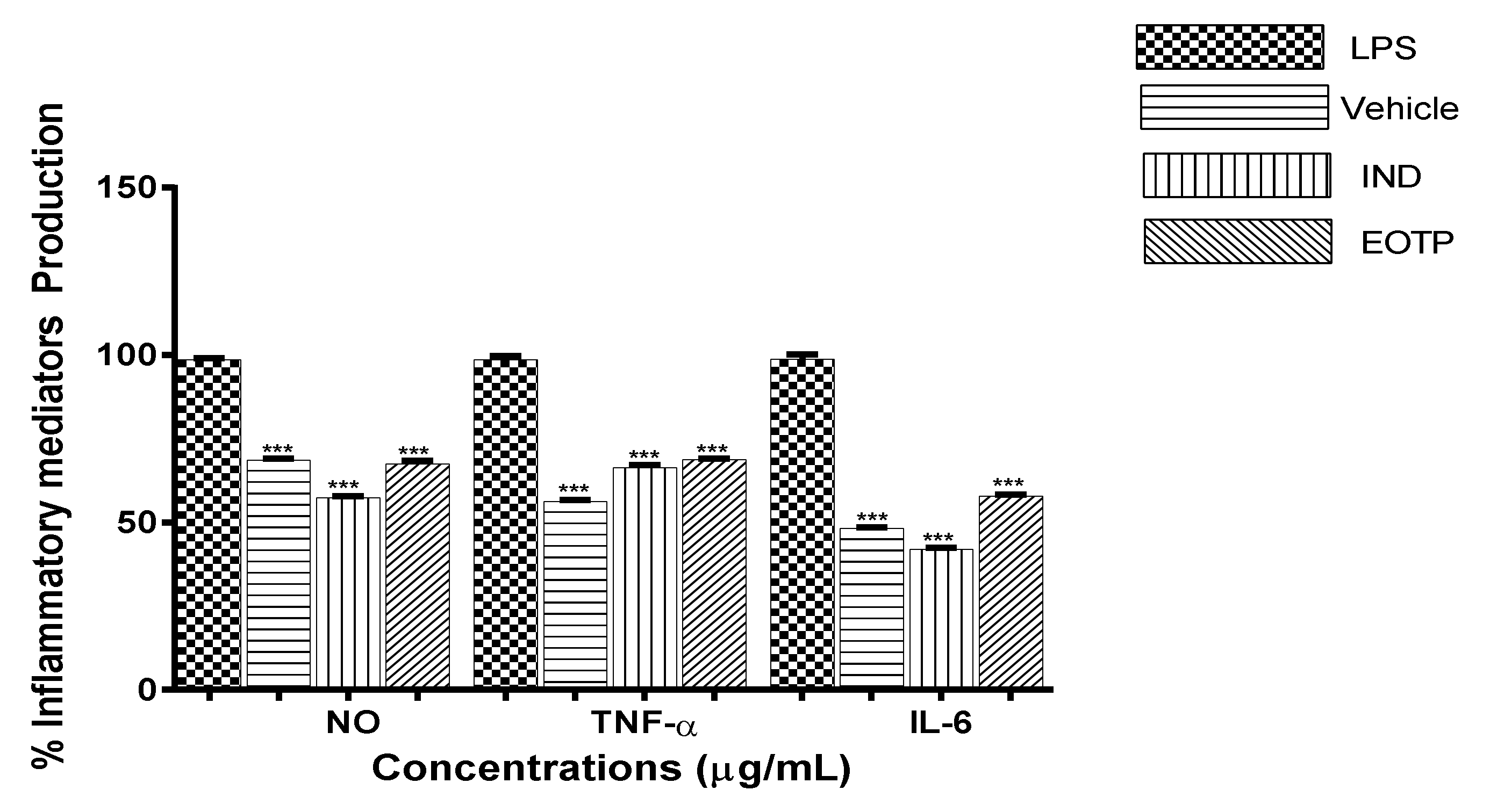 Molecules 27 02612 g001 Molecules 27 02612 g001