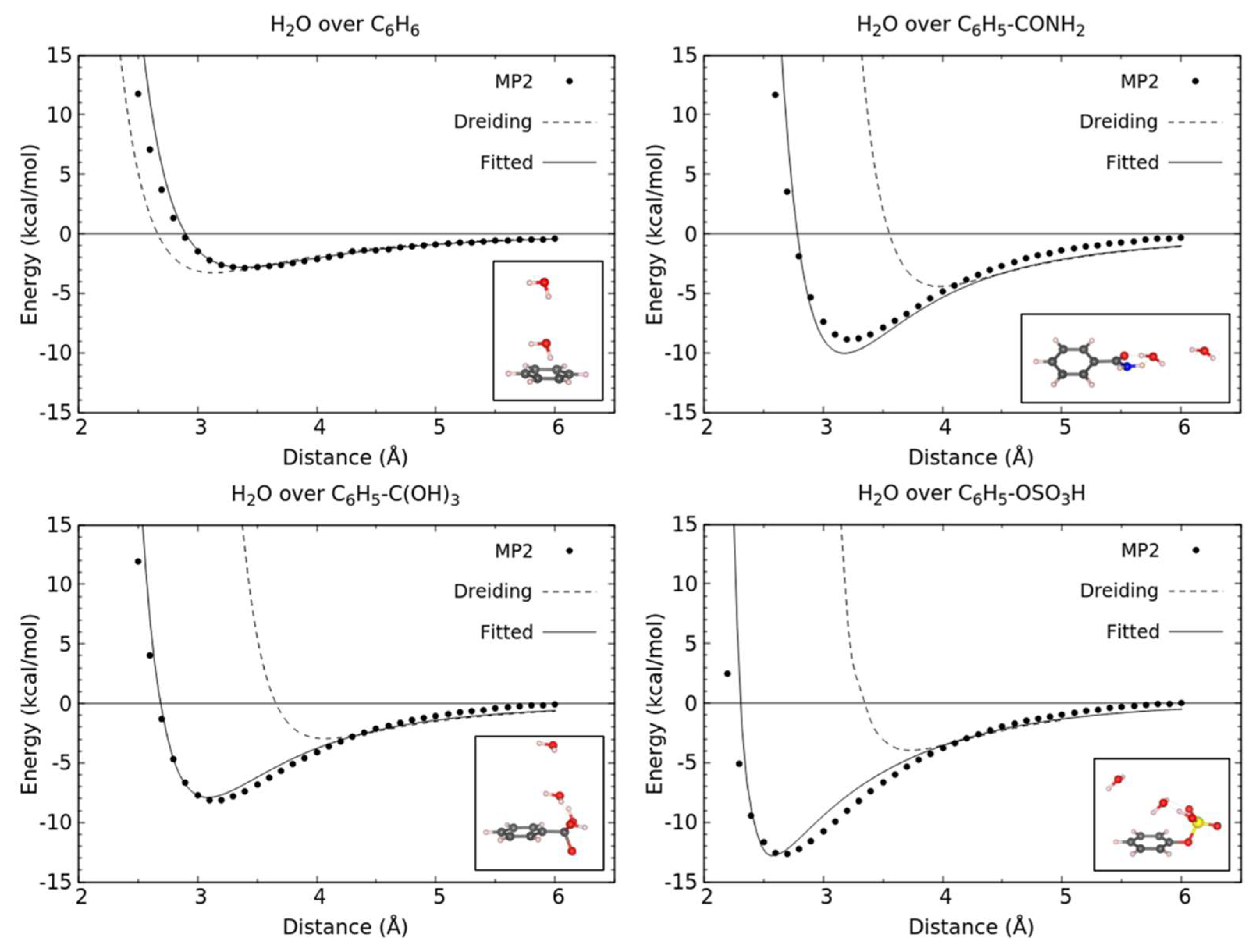 Molecules 27 02614 g004