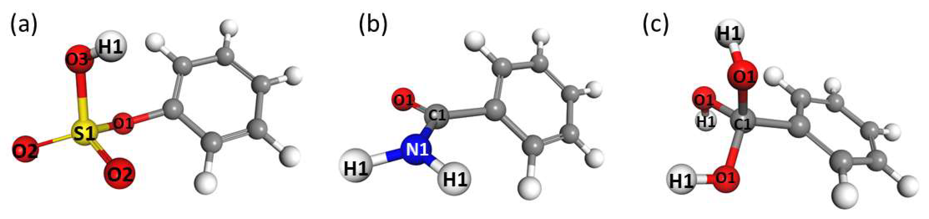 Molecules 27 02614 g005