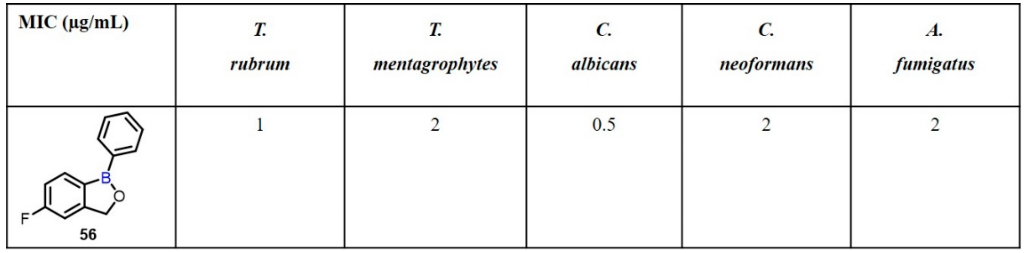 Molecules 27 02615 sch016