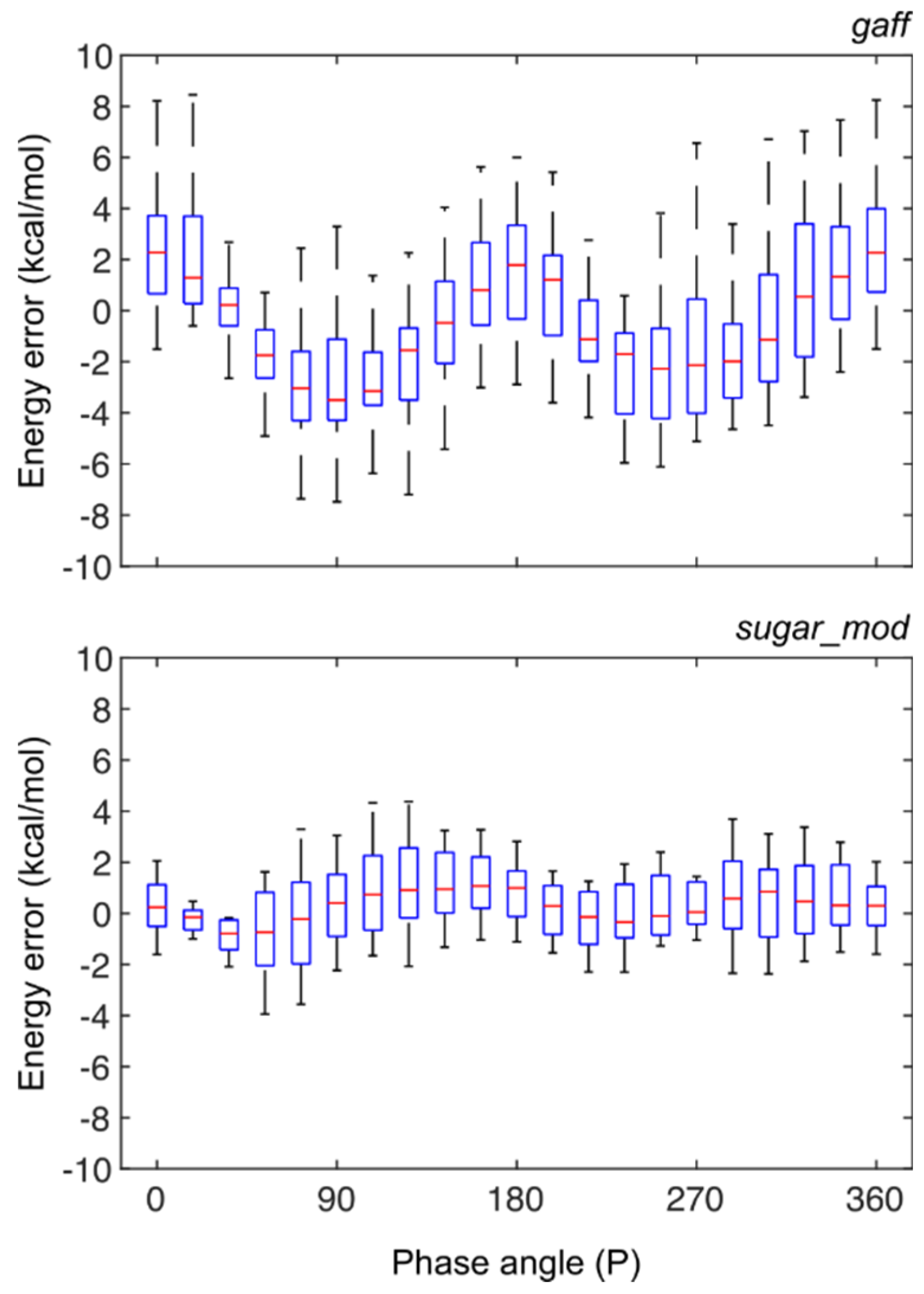 Molecules 27 02616 g004