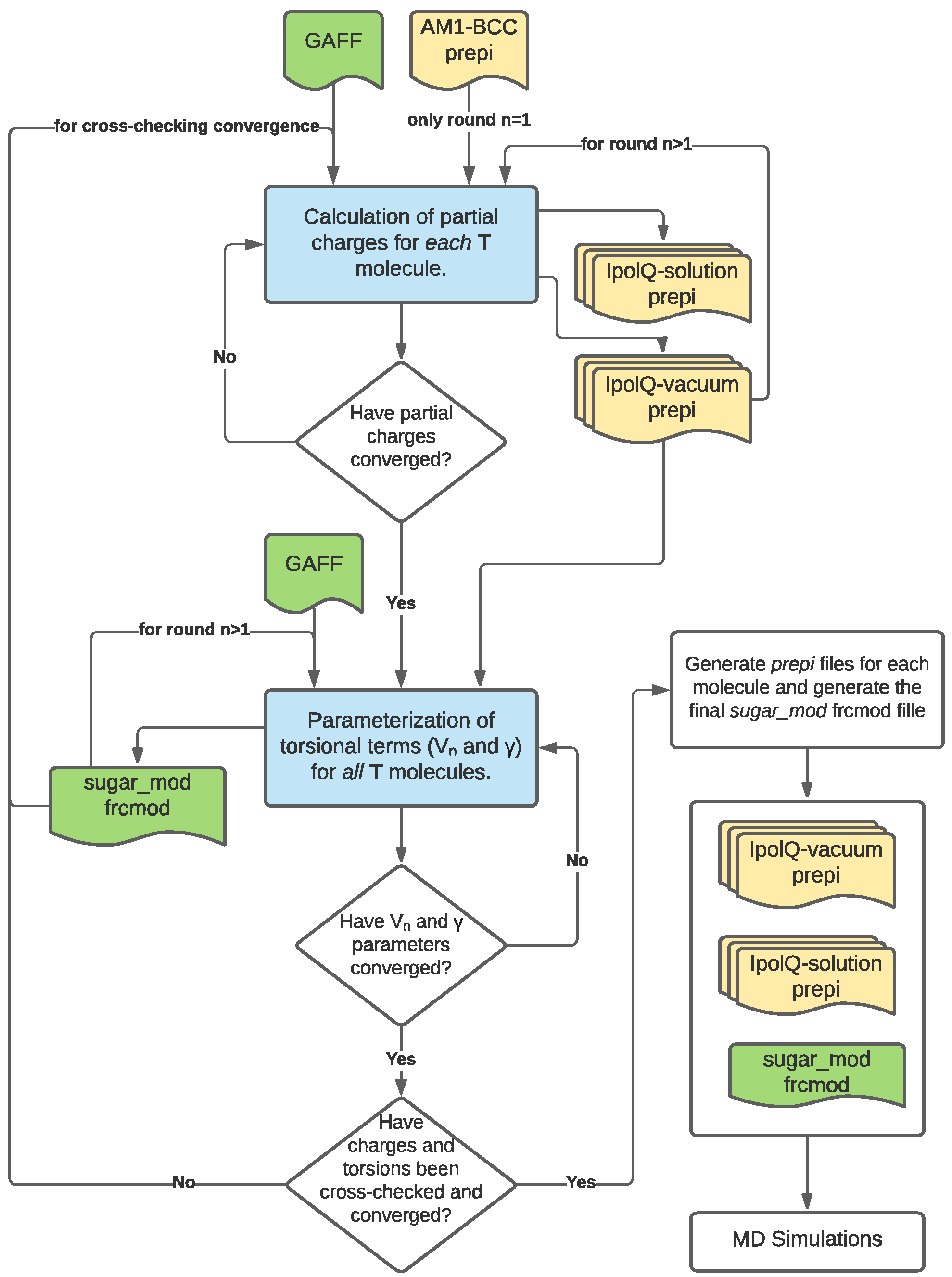 Molecules 27 02616 g006