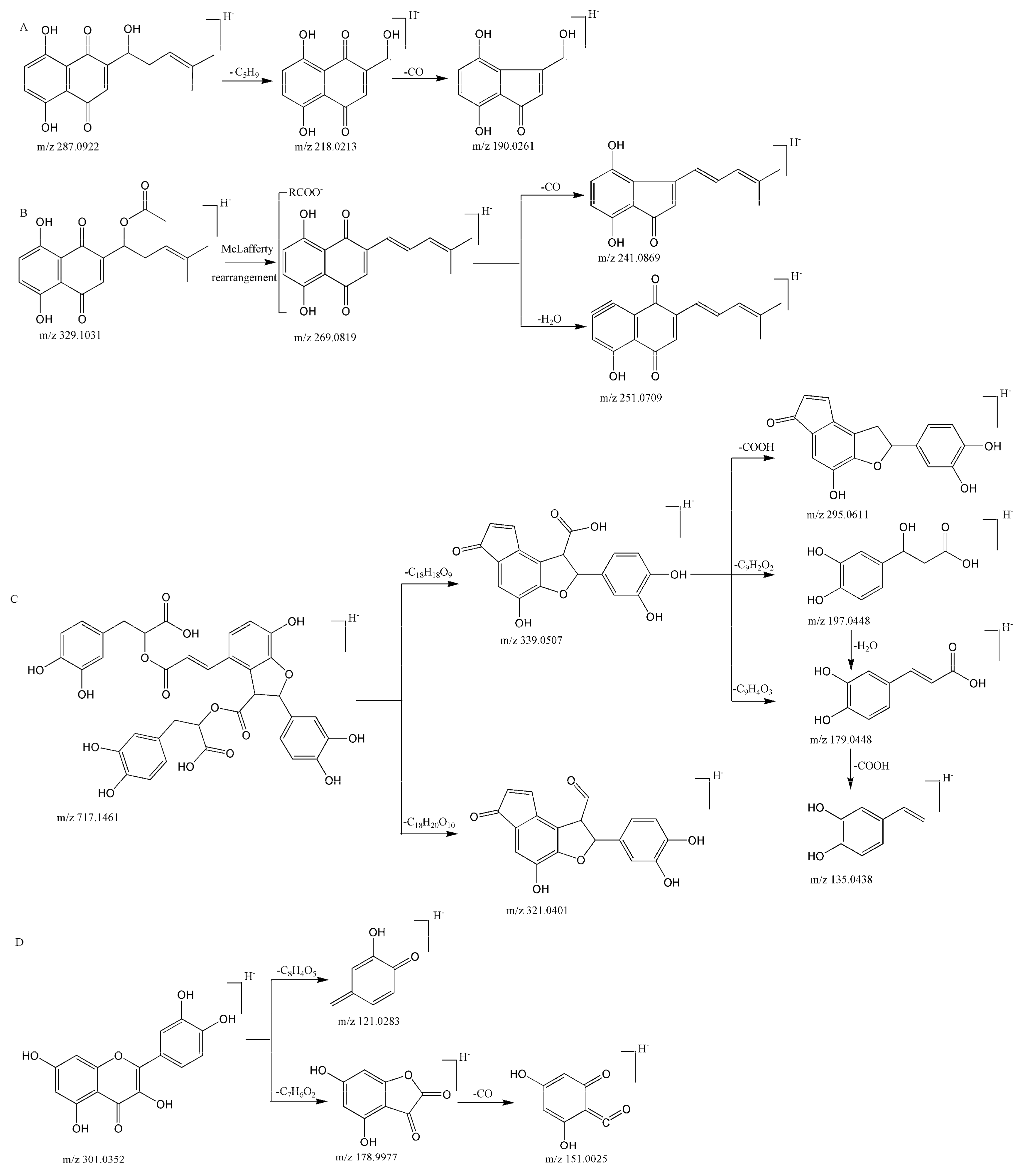 Molecules 27 02631 g001