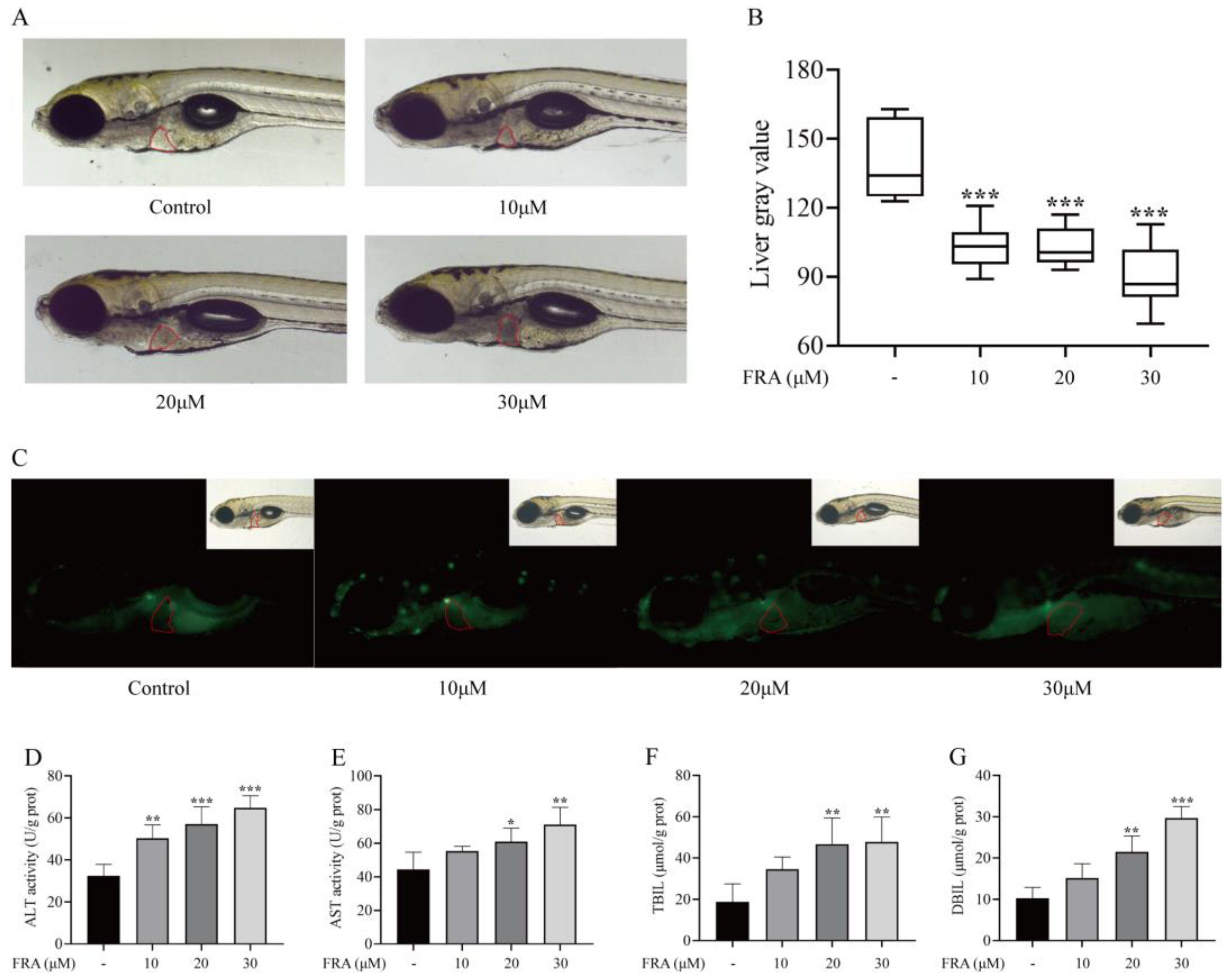 Molecules 27 02647 g002