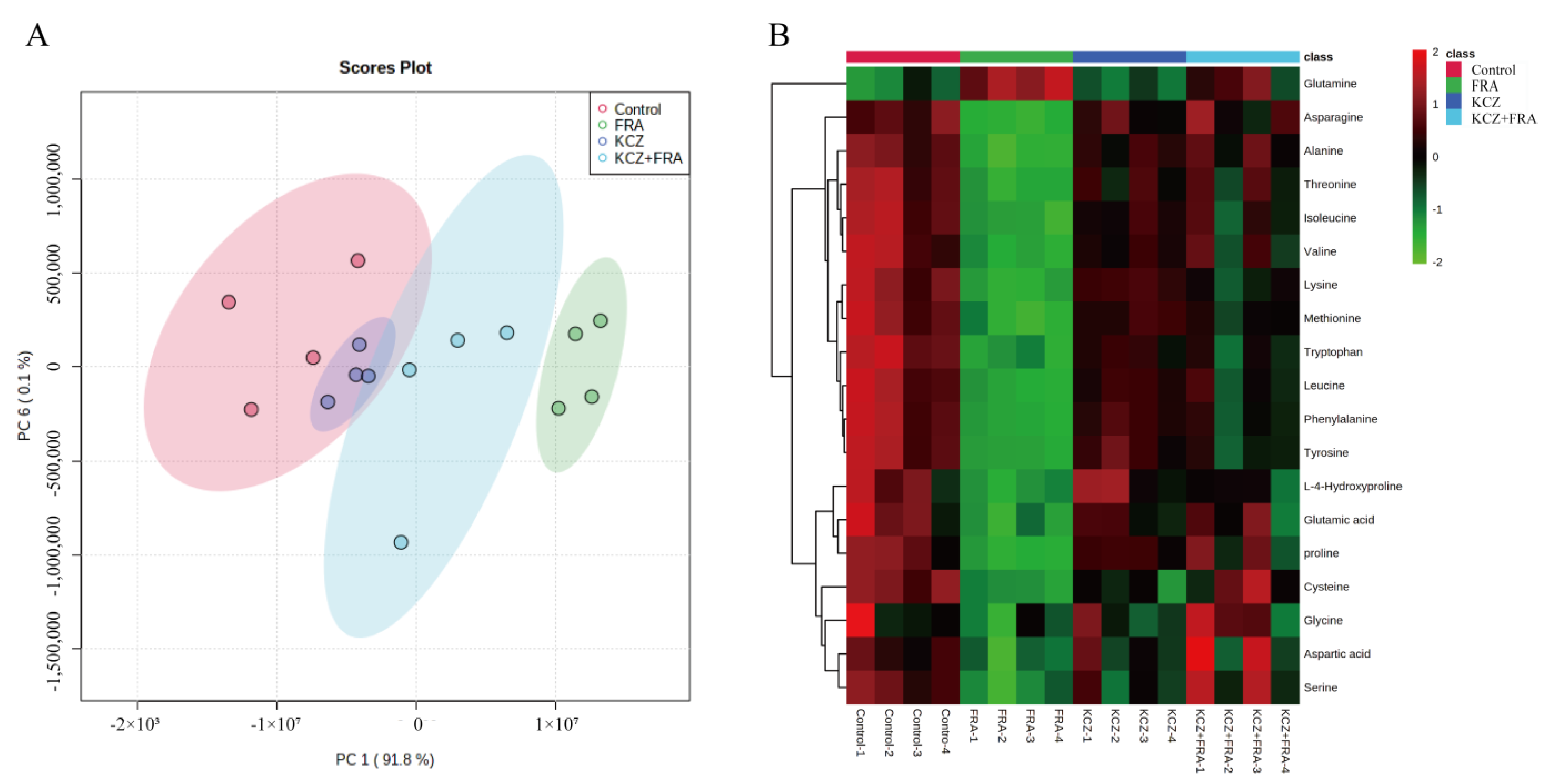 Molecules 27 02647 g008