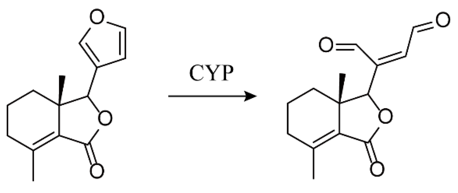 Molecules 27 02647 g009