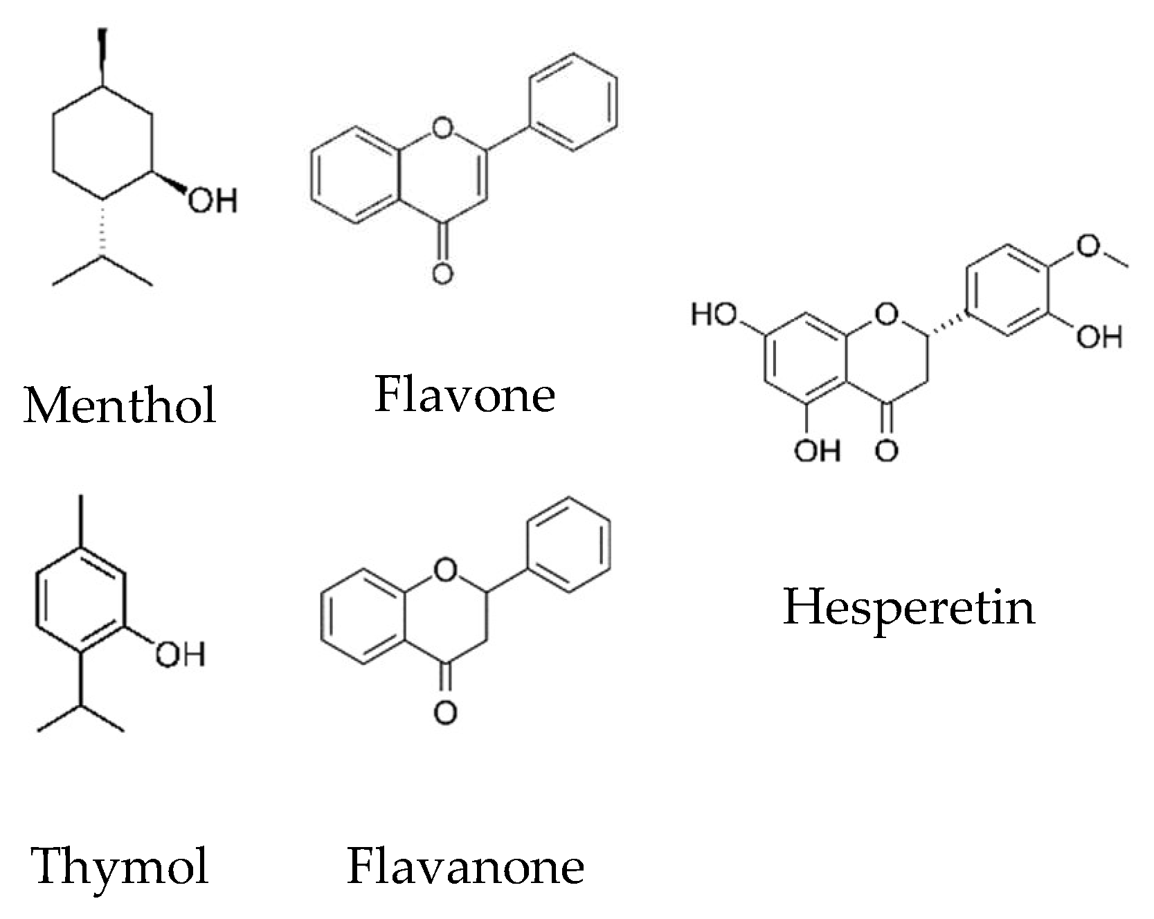 Molecules 27 02649 g001 Molecules 27 02649 g001