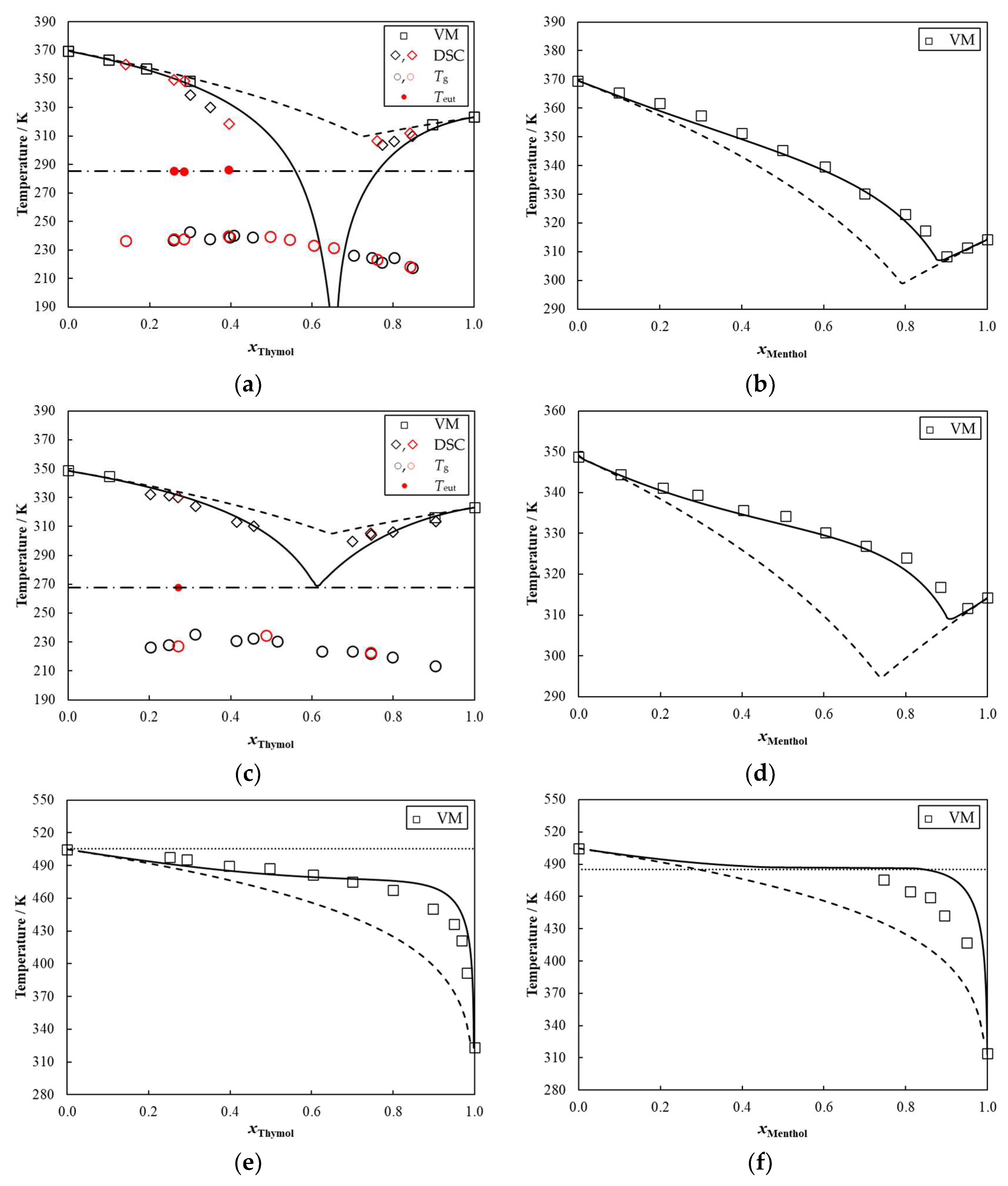 Molecules 27 02649 g002 Molecules 27 02649 g002