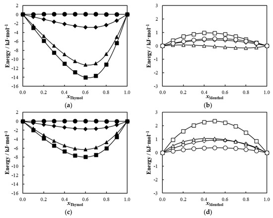 Molecules 27 02649 g003a Molecules 27 02649 g003a