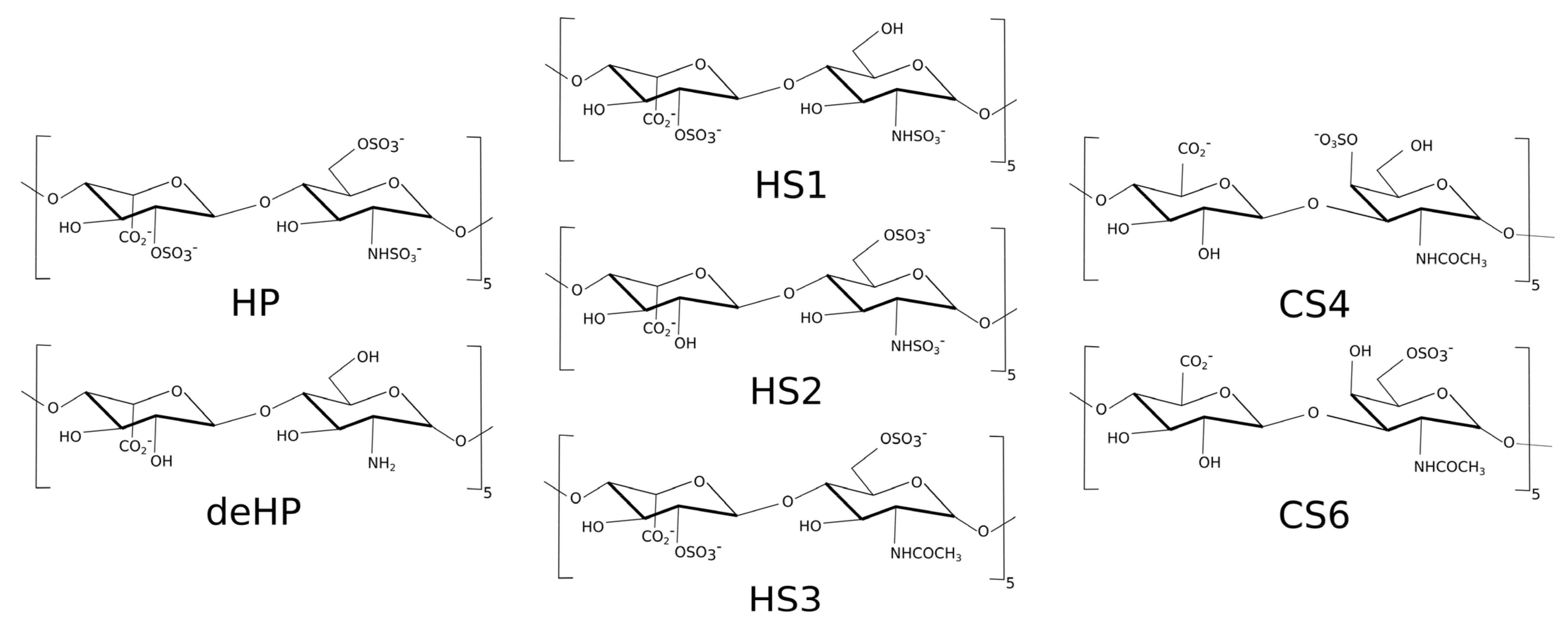 Molecules 27 02654 g002