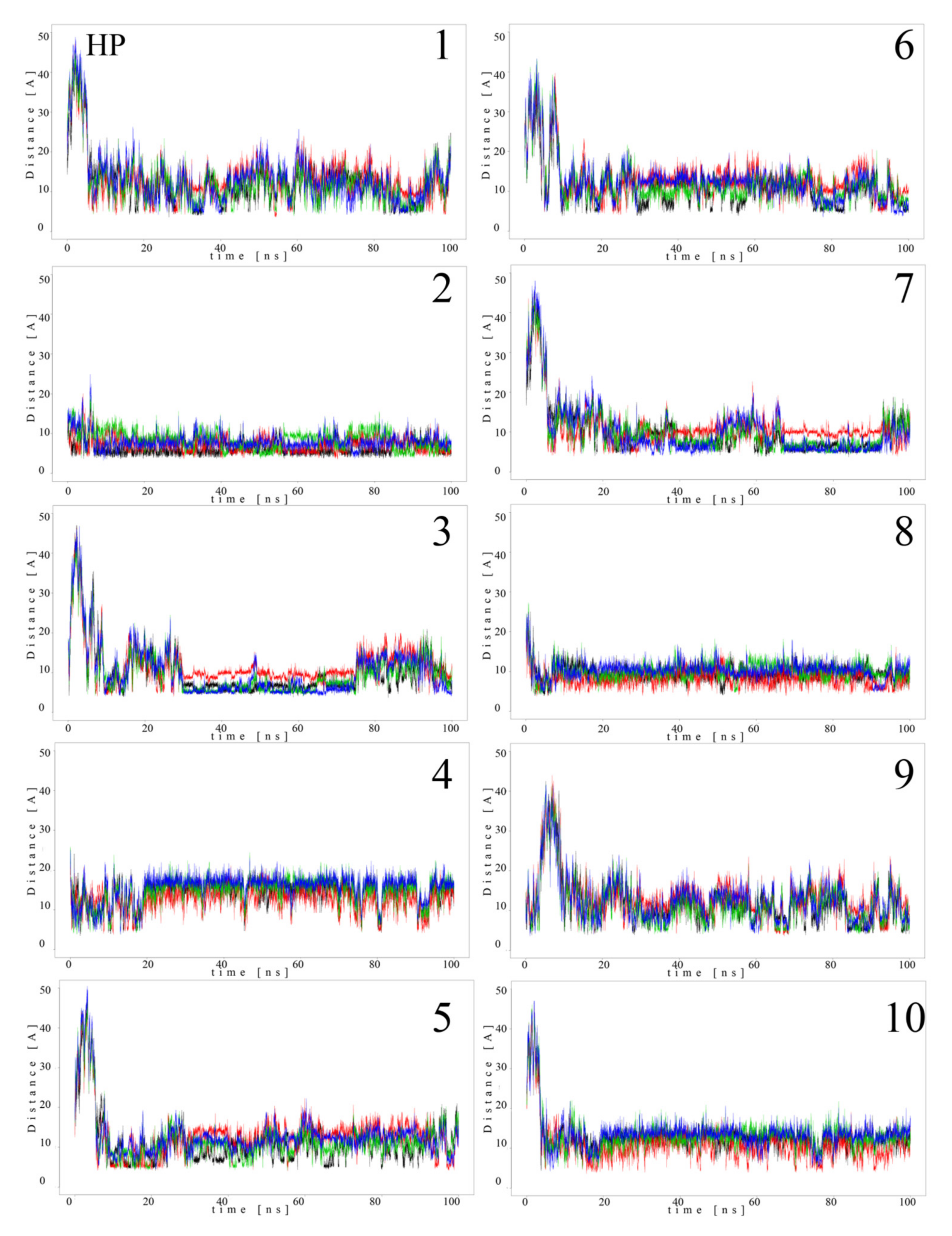 Molecules 27 02654 g005
