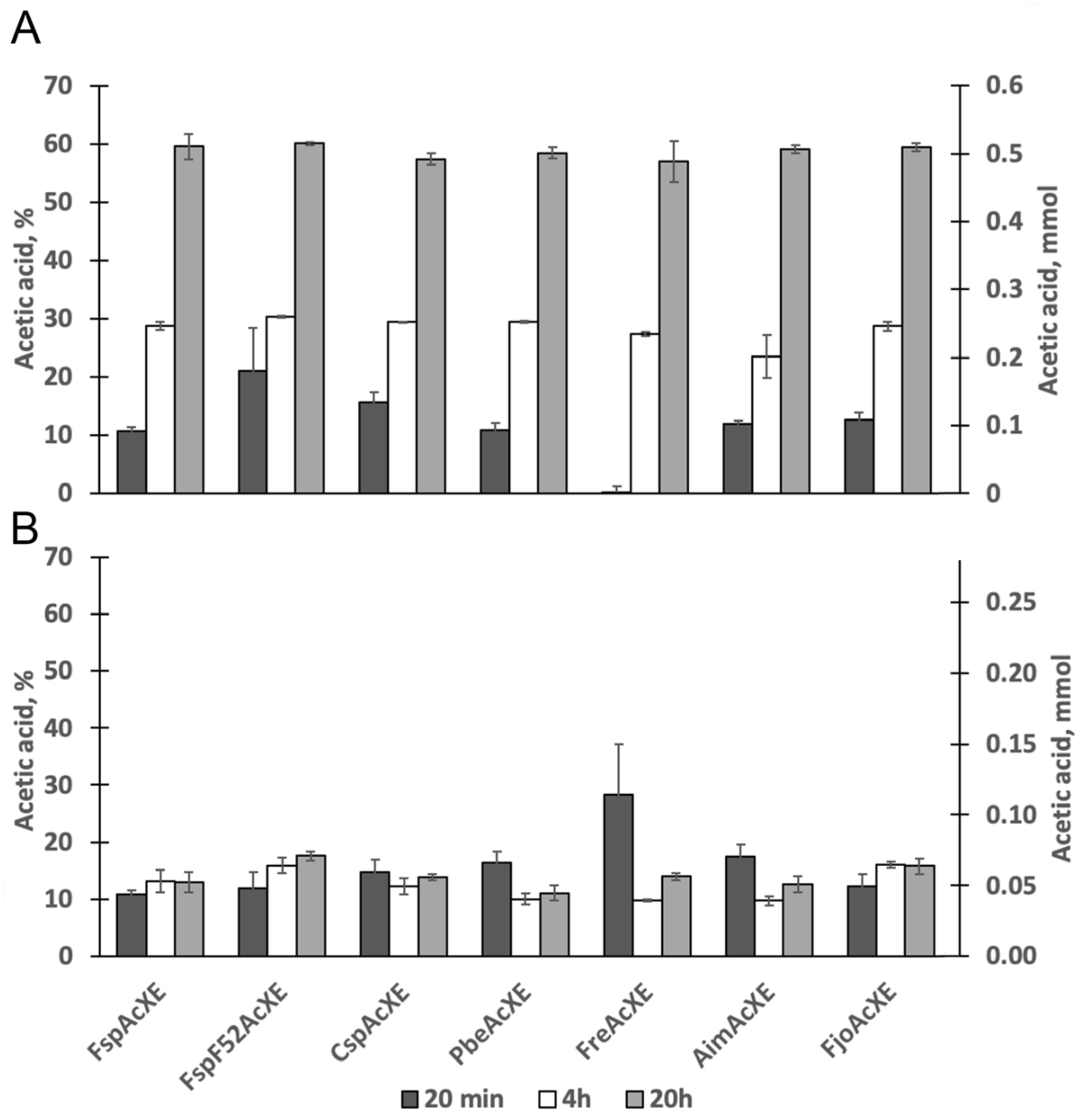 Molecules 27 02655 g002