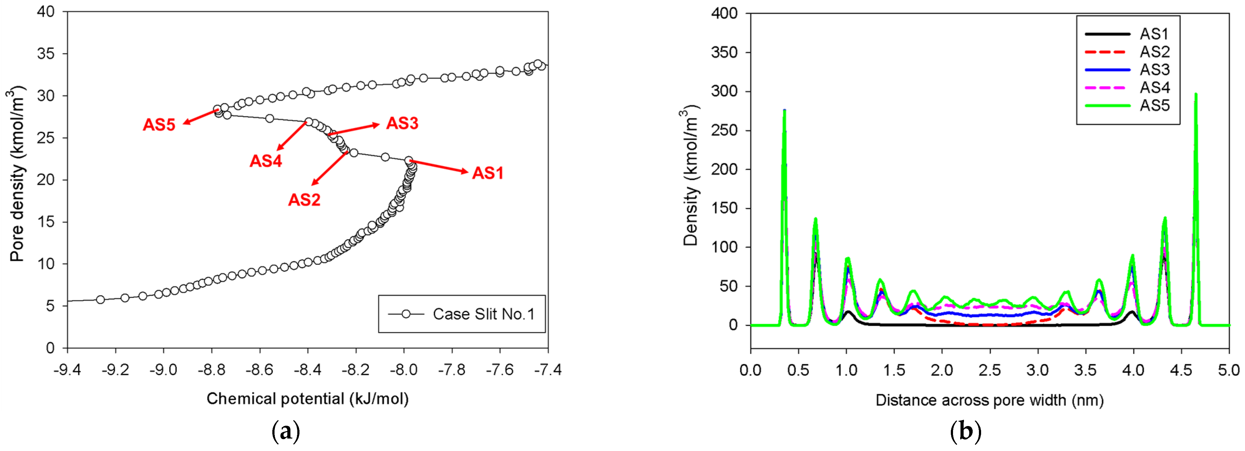 Molecules 27 02656 g005a