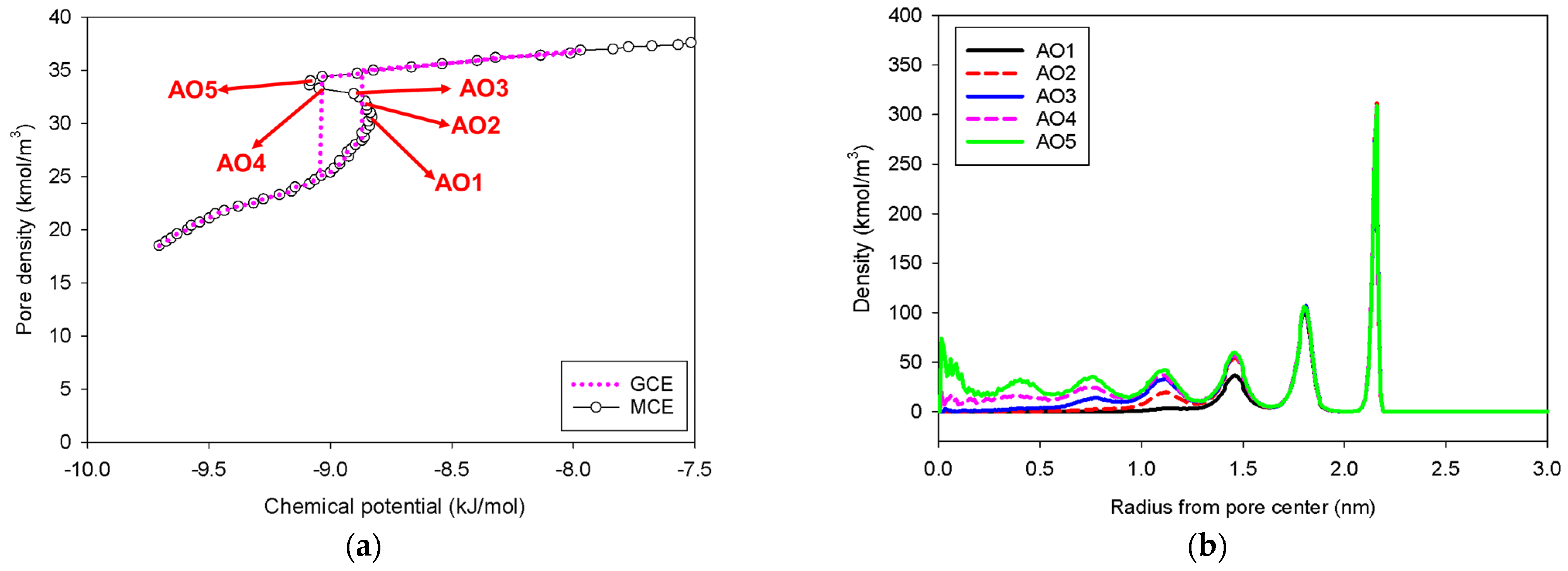Molecules 27 02656 g010