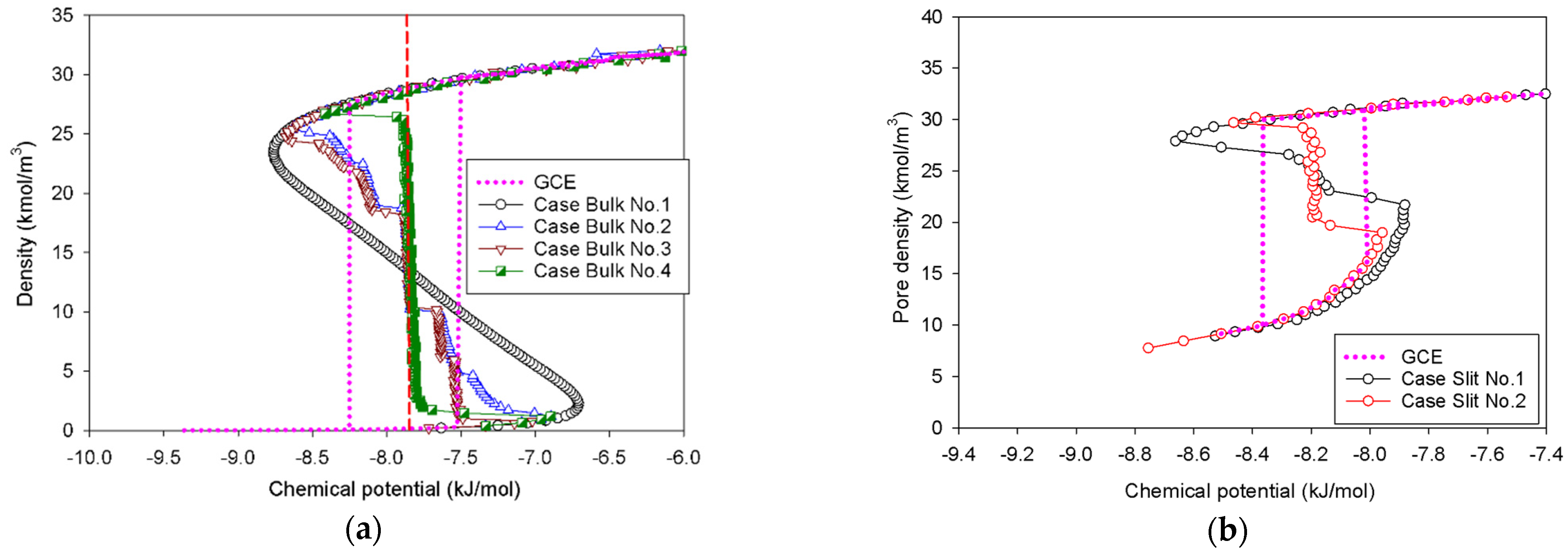 Molecules 27 02656 g011a