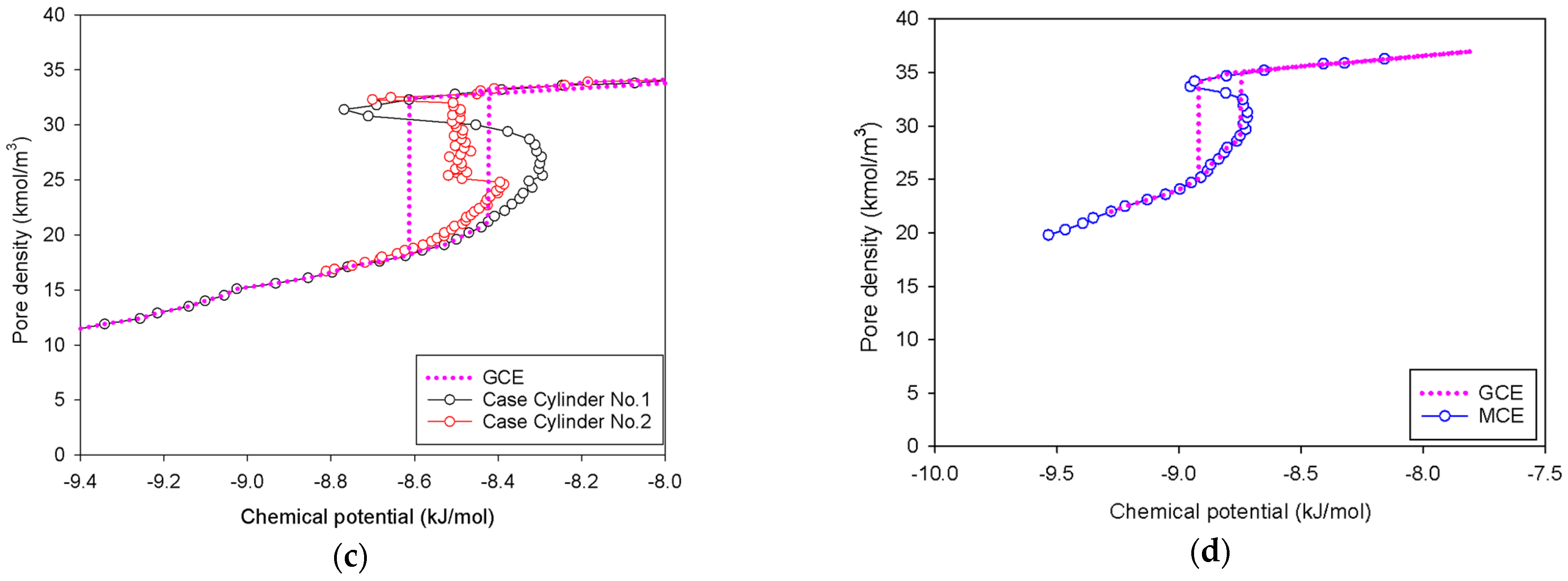 Molecules 27 02656 g011b