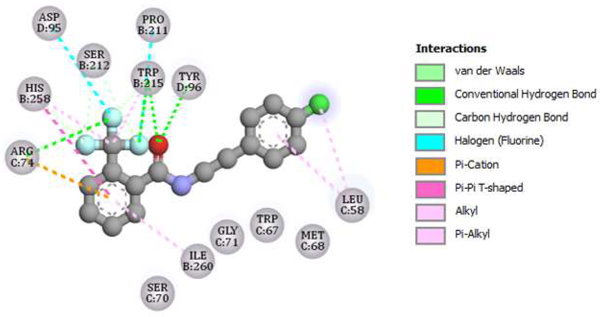 Molecules 27 02659 g005