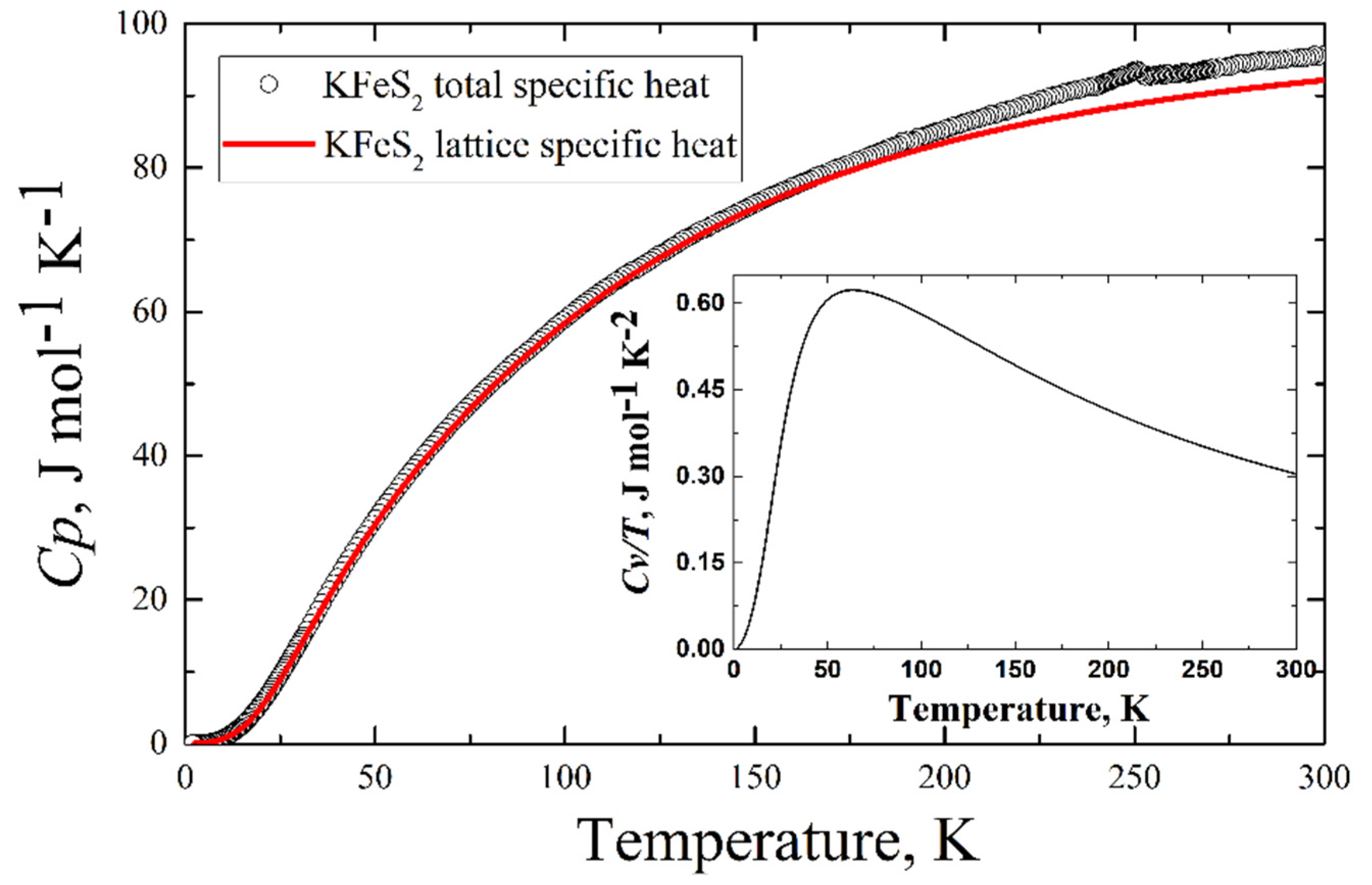 Molecules 27 02663 g009